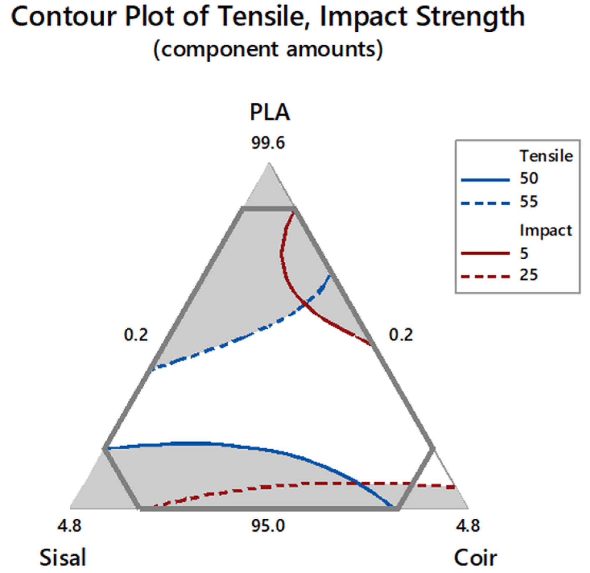 Polymers 17 00064 g008
