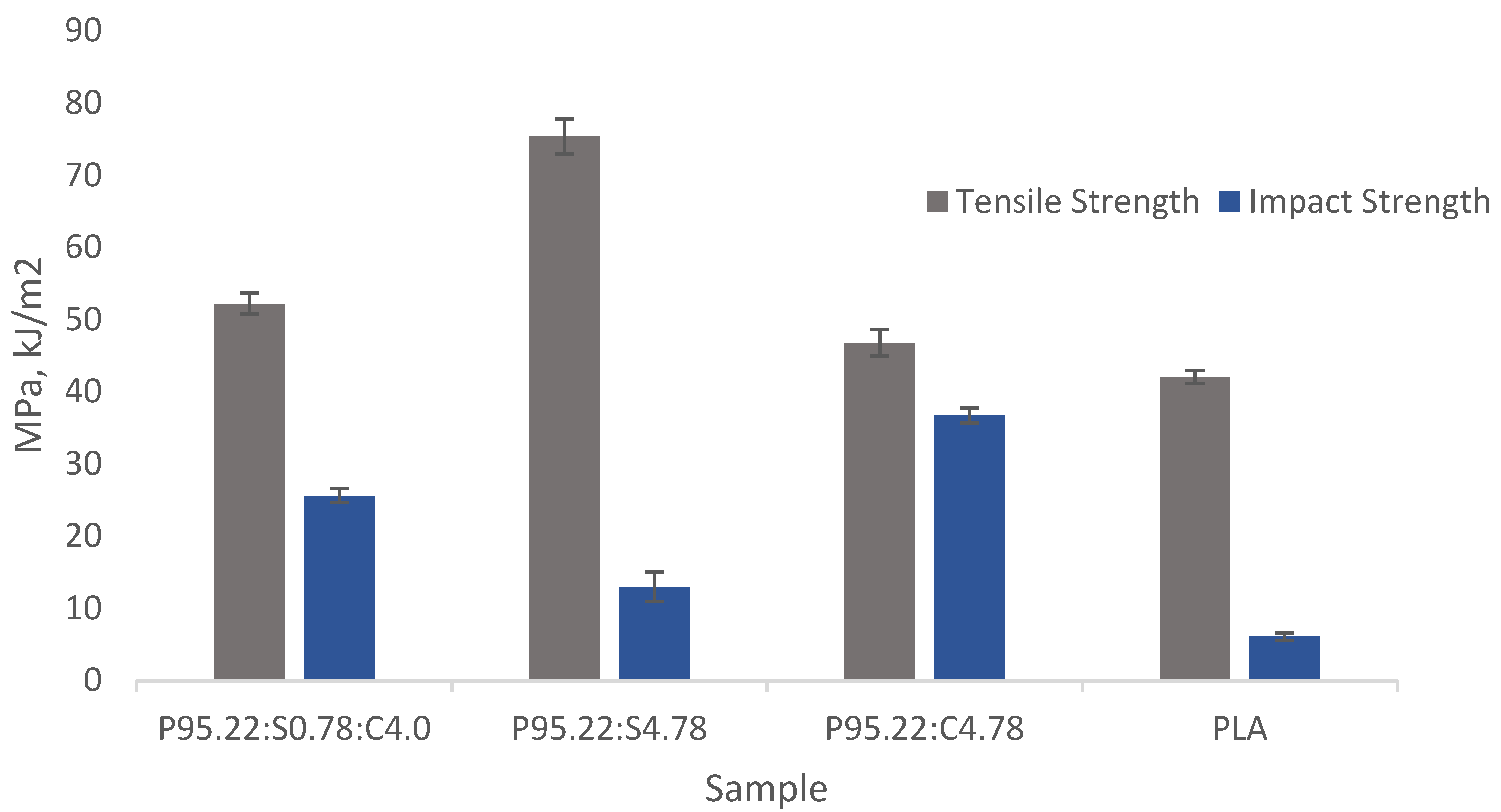 Polymers 17 00064 g009