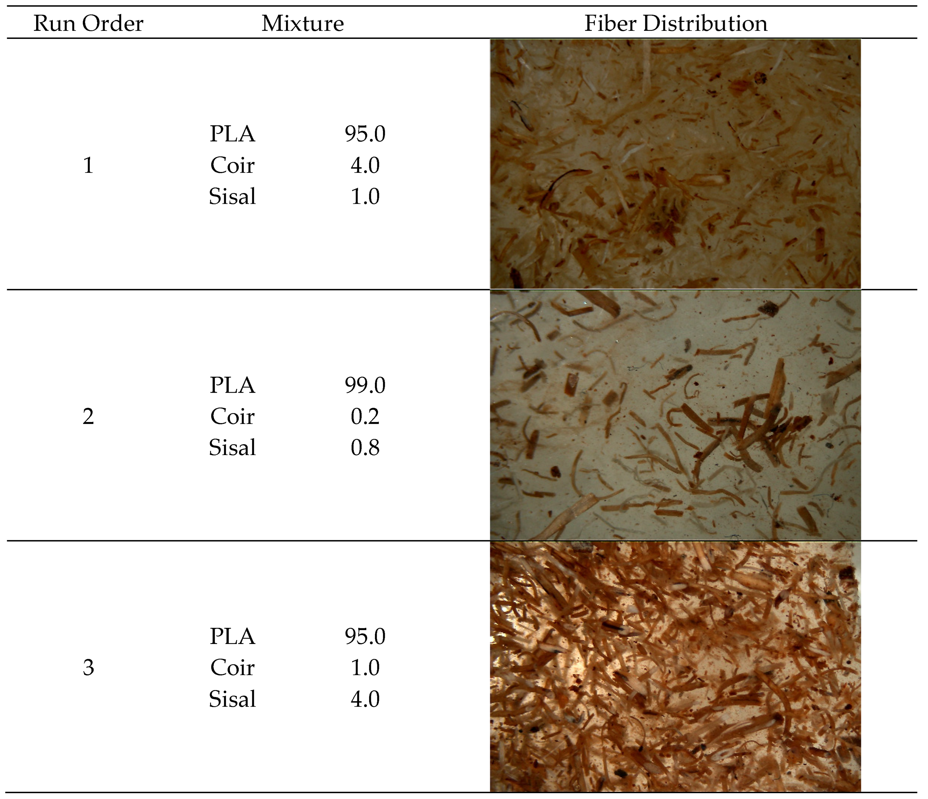 Polymers 17 00064 g012a