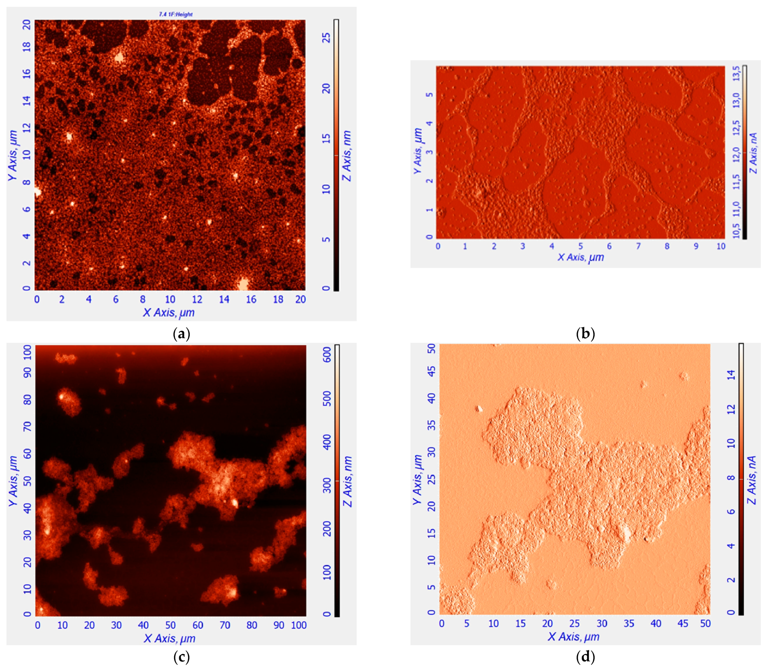 Polymers 17 00065 g003