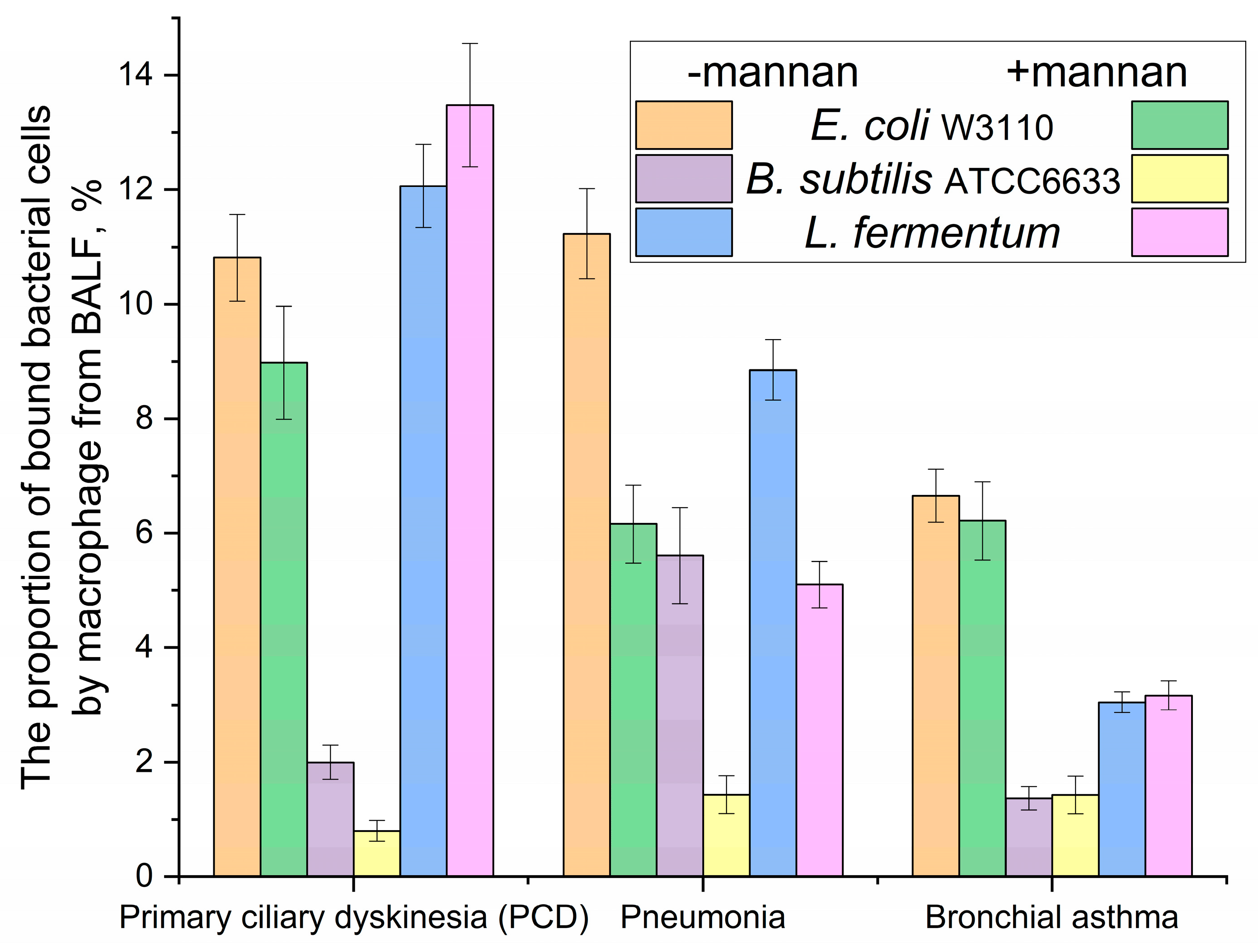 Polymers 17 00065 g008