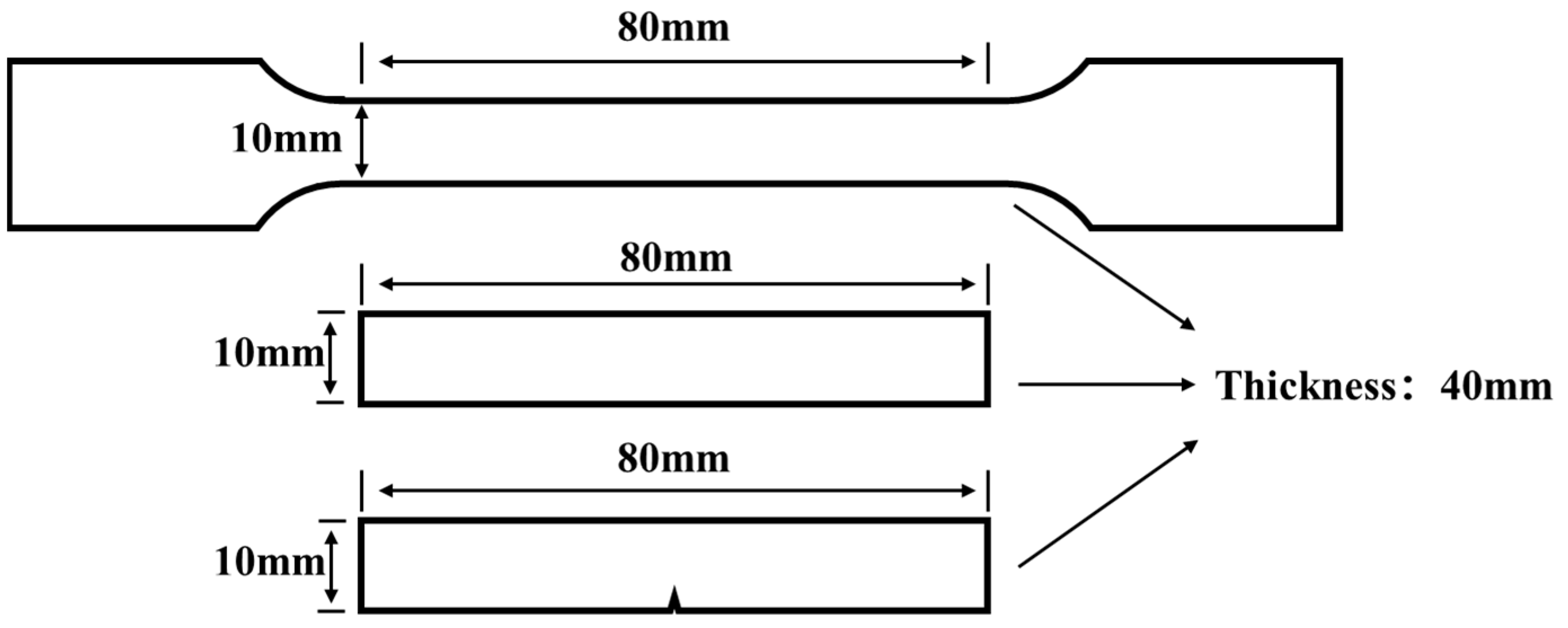 Polymers 17 00067 g001 Polymers 17 00067 g001