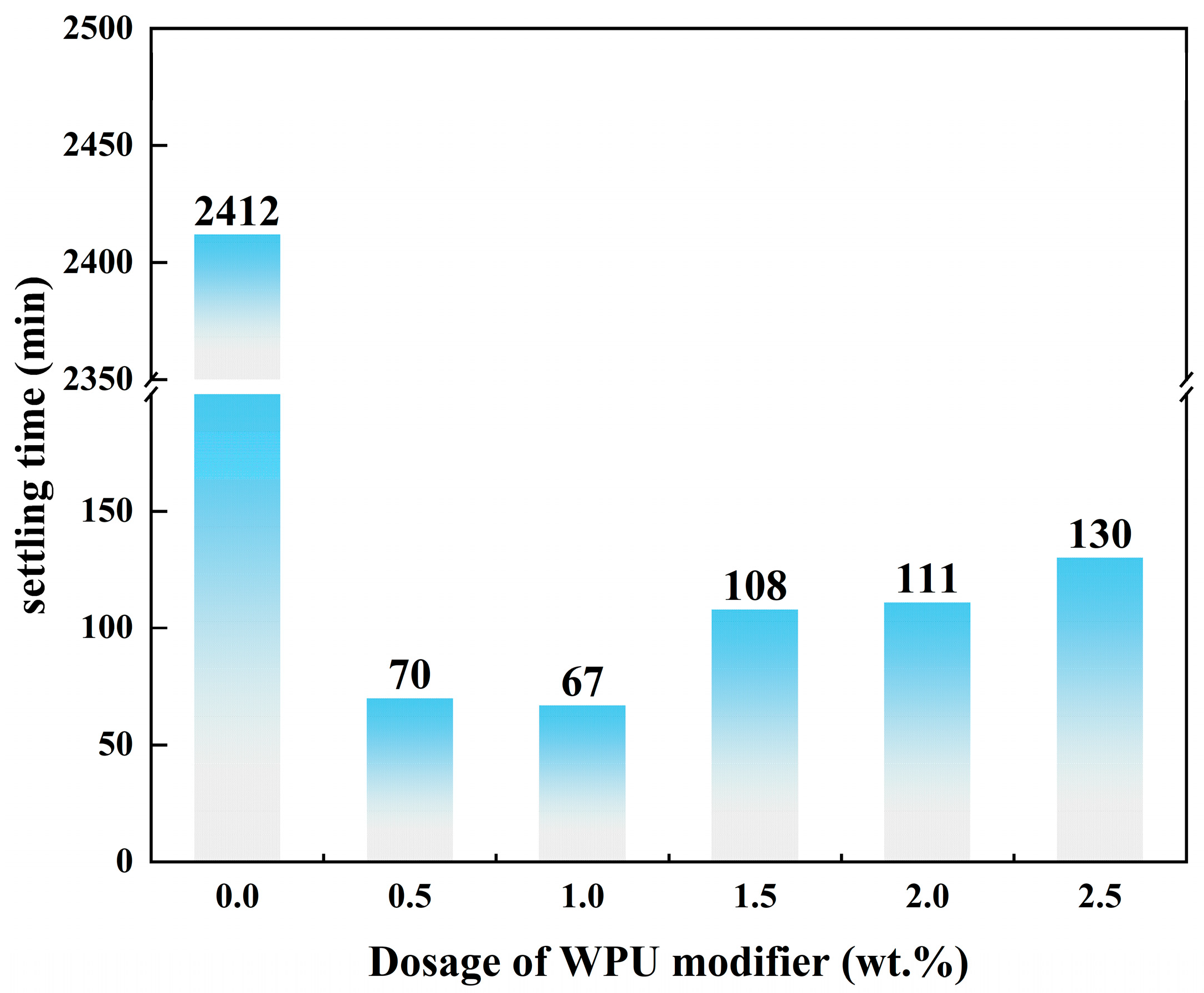 Polymers 17 00067 g004 Polymers 17 00067 g004