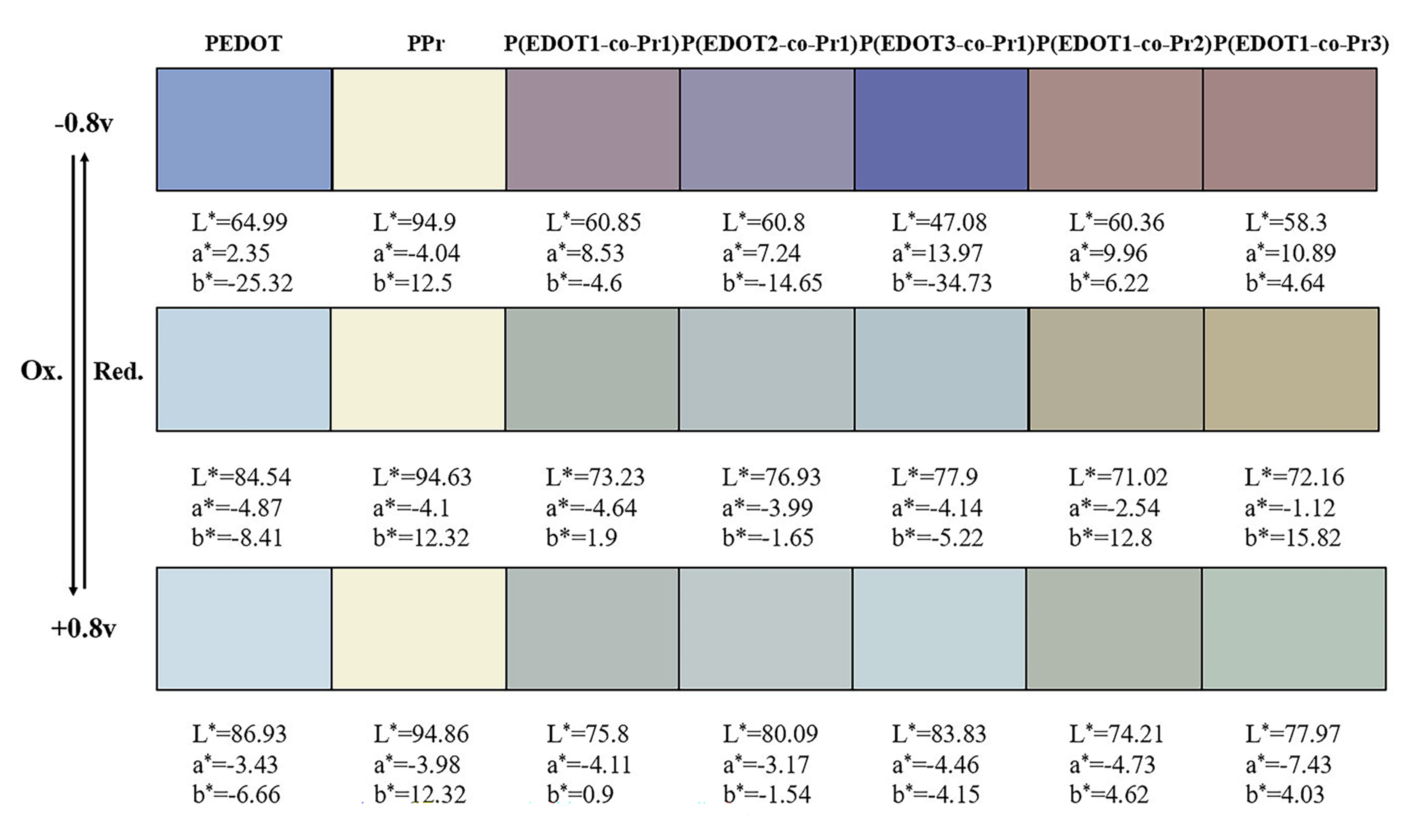 Polymers 17 00069 g003