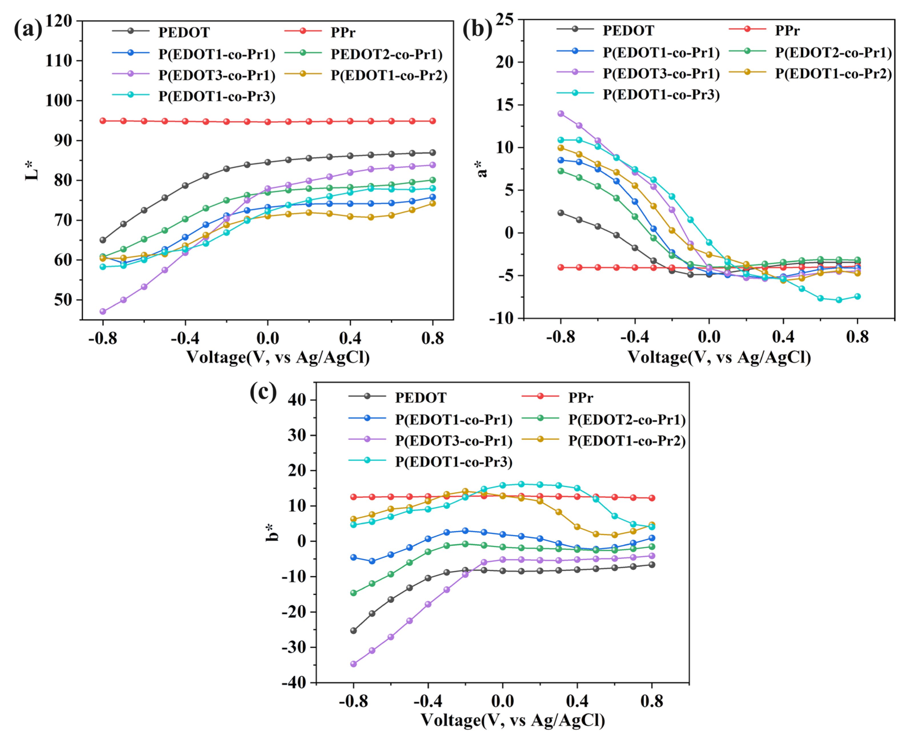 Polymers 17 00069 g004