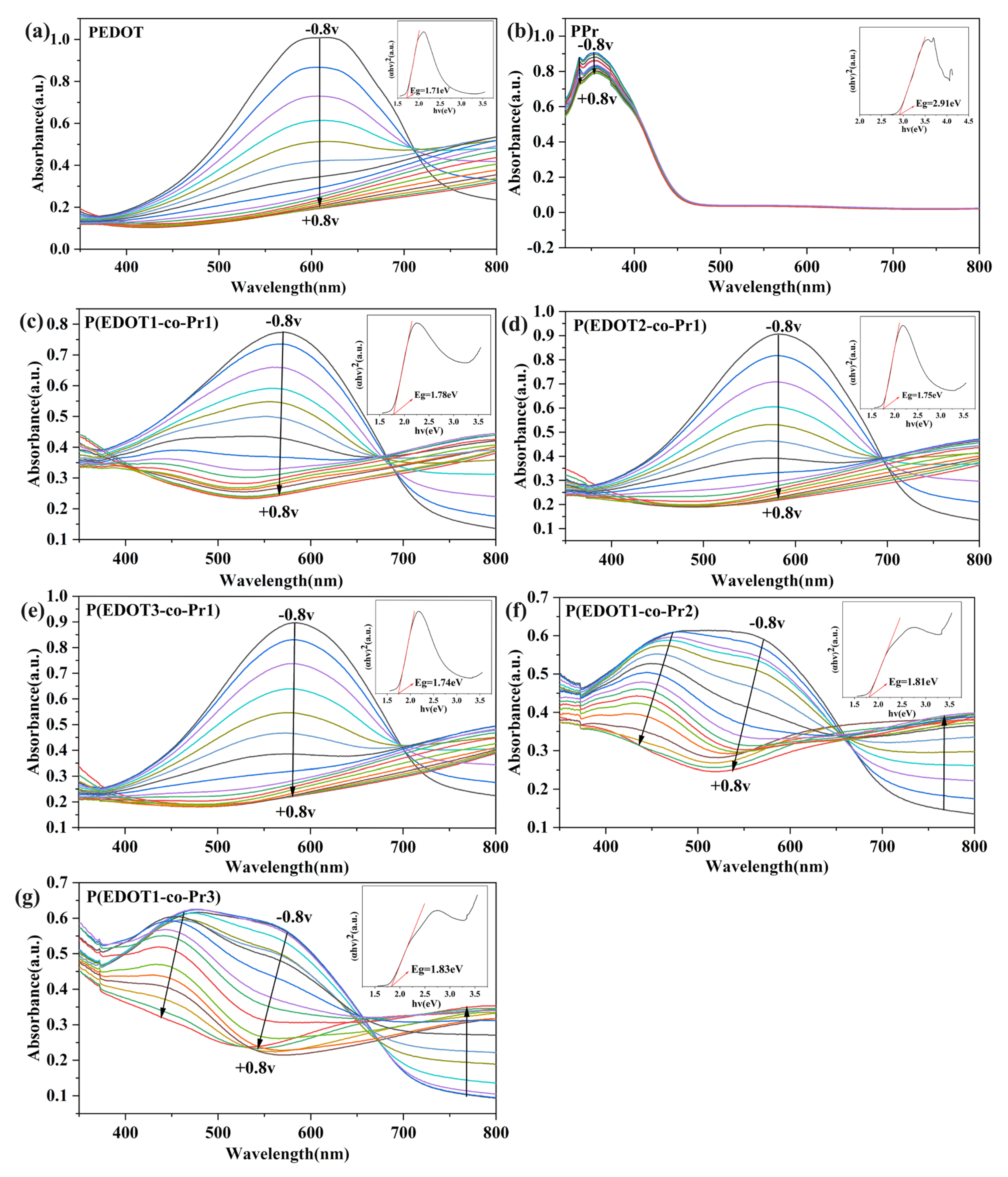 Polymers 17 00069 g006
