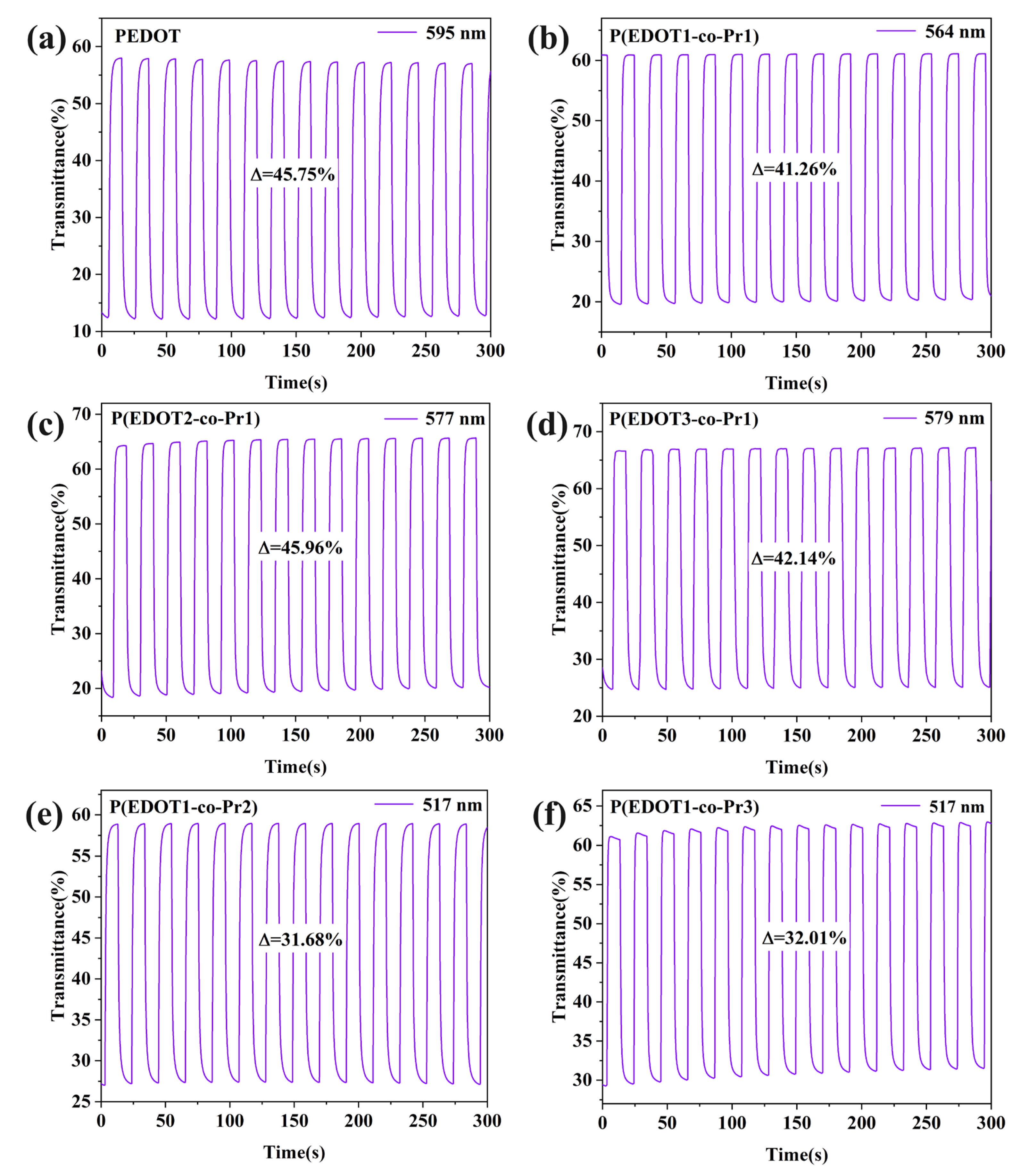 Polymers 17 00069 g008