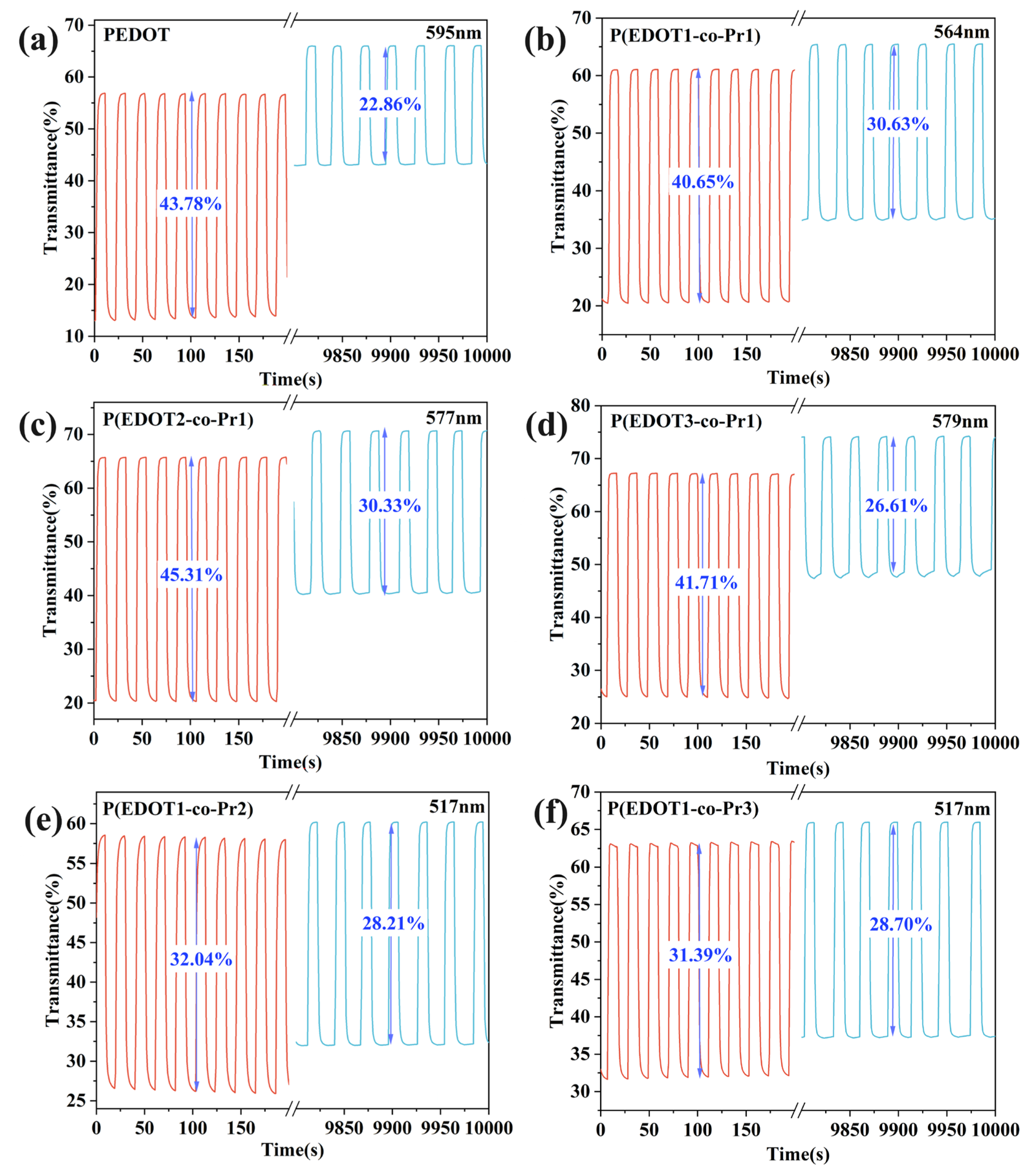 Polymers 17 00069 g009