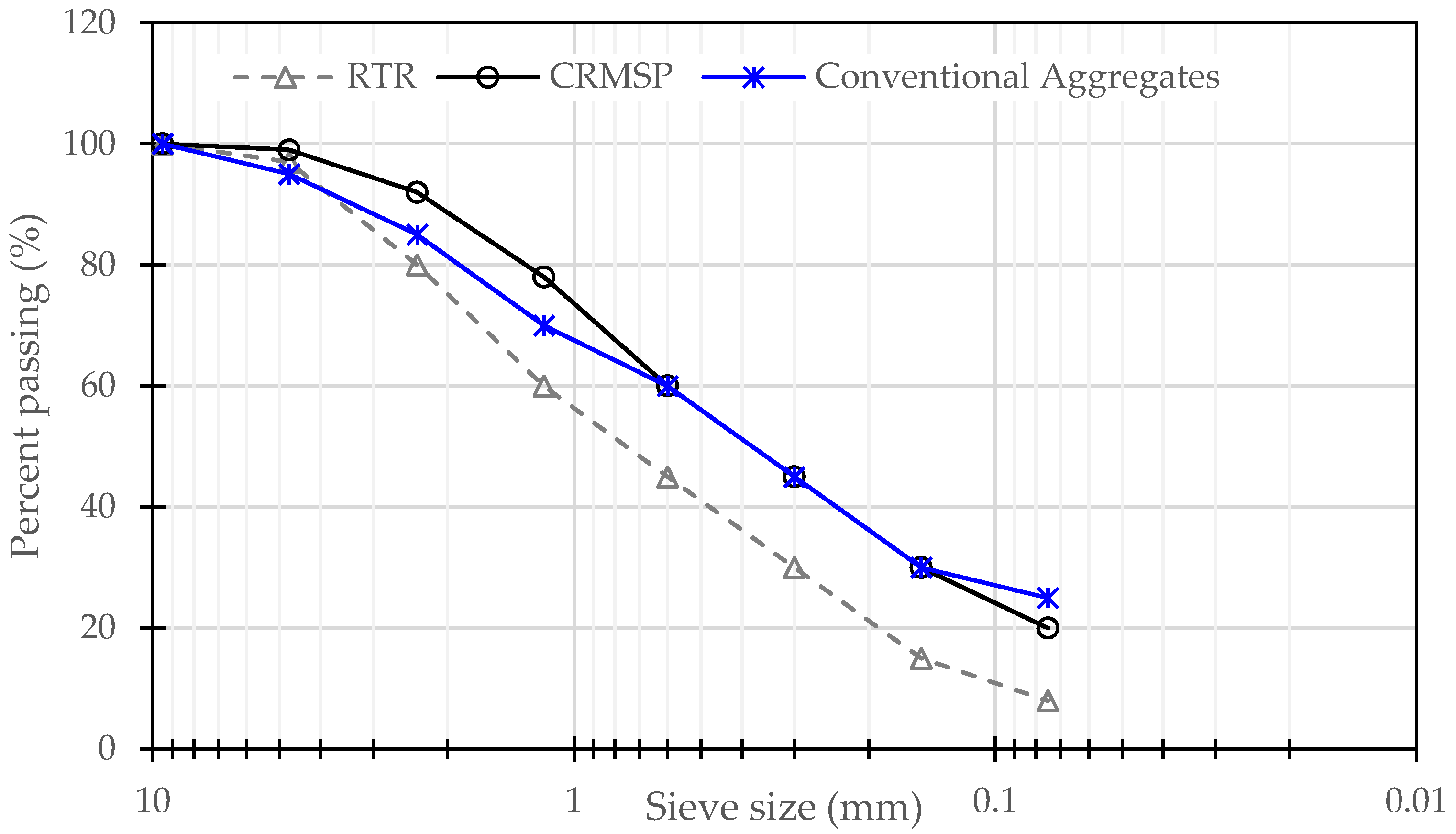 Polymers 17 00070 g002