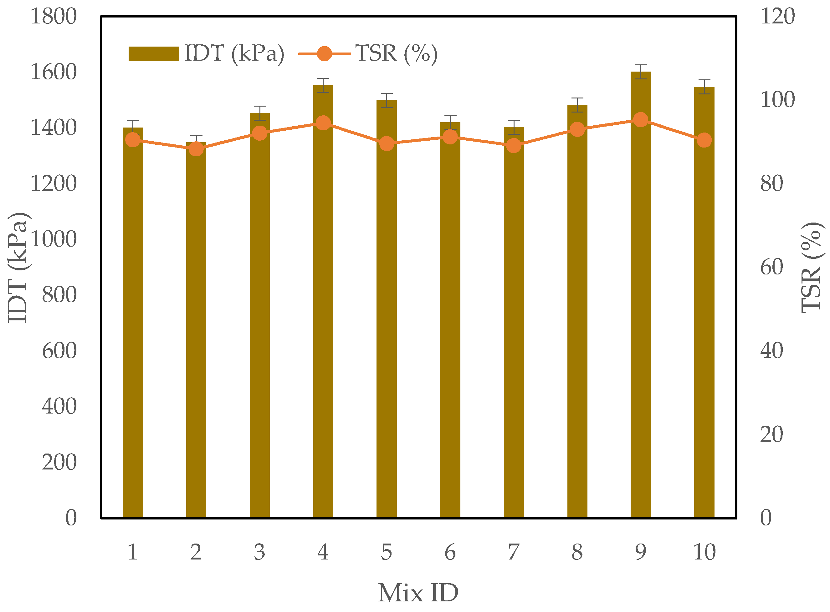 Polymers 17 00070 g008