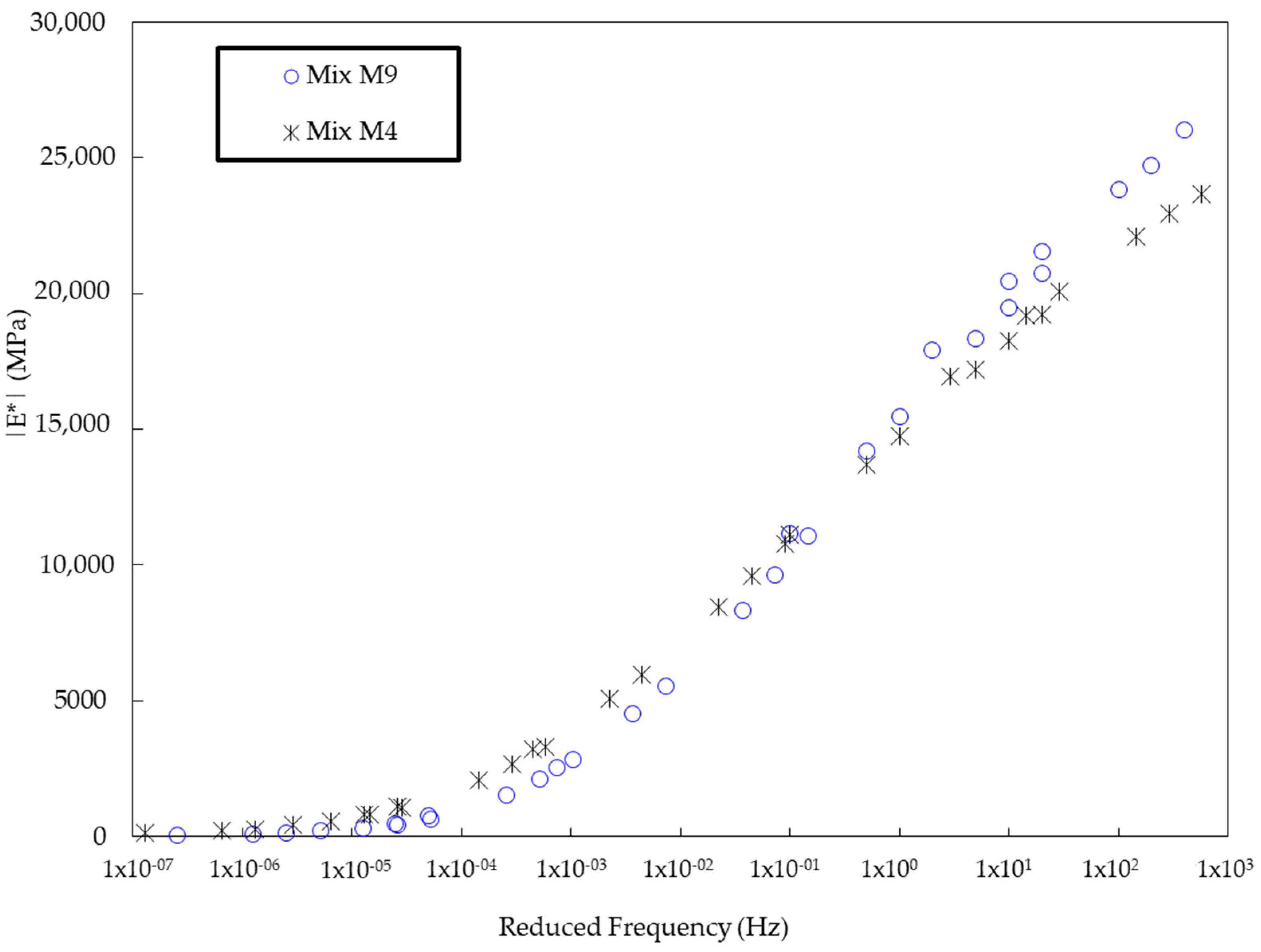 Polymers 17 00070 g012