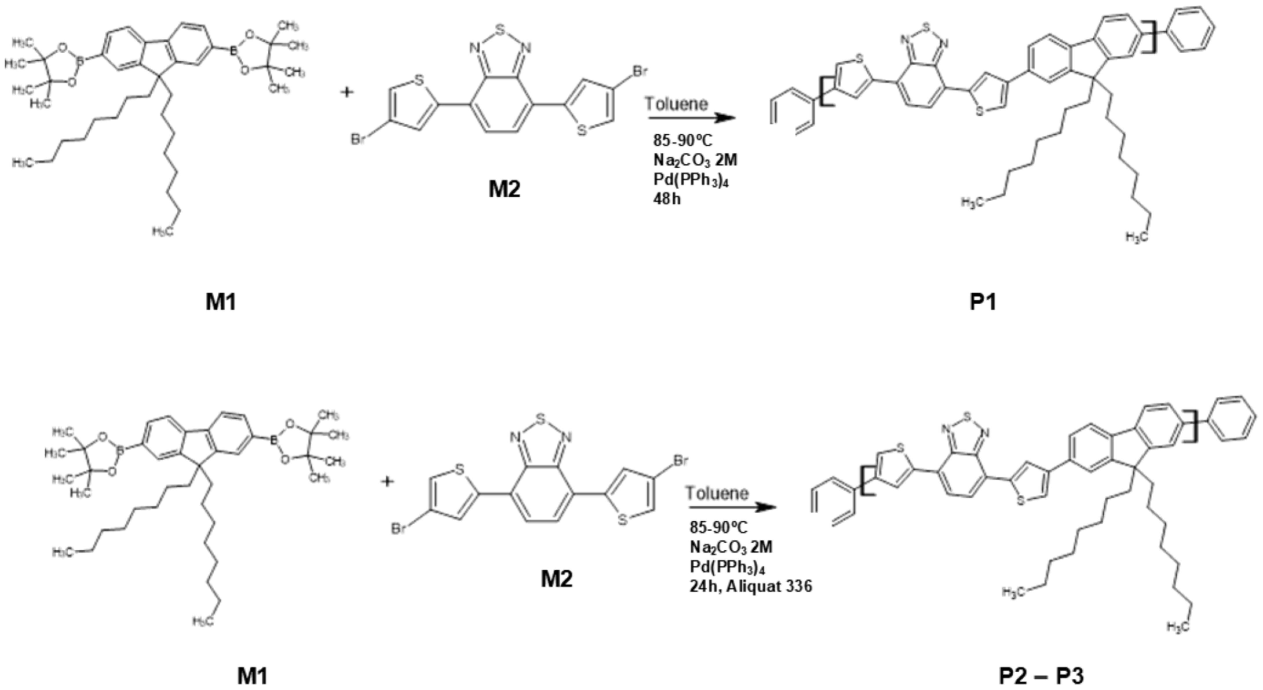 Polymers 17 00072 g001