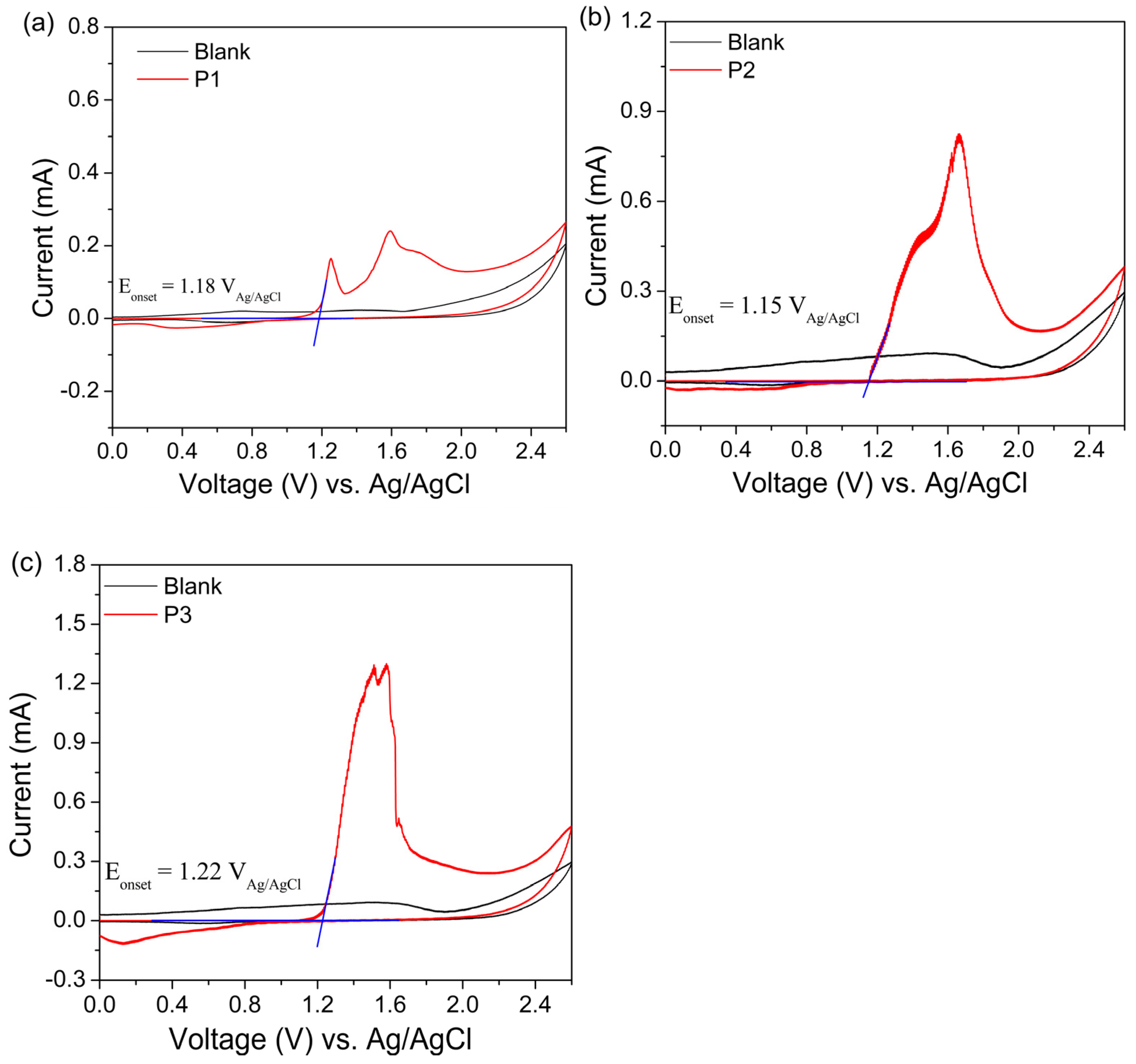 Polymers 17 00072 g007