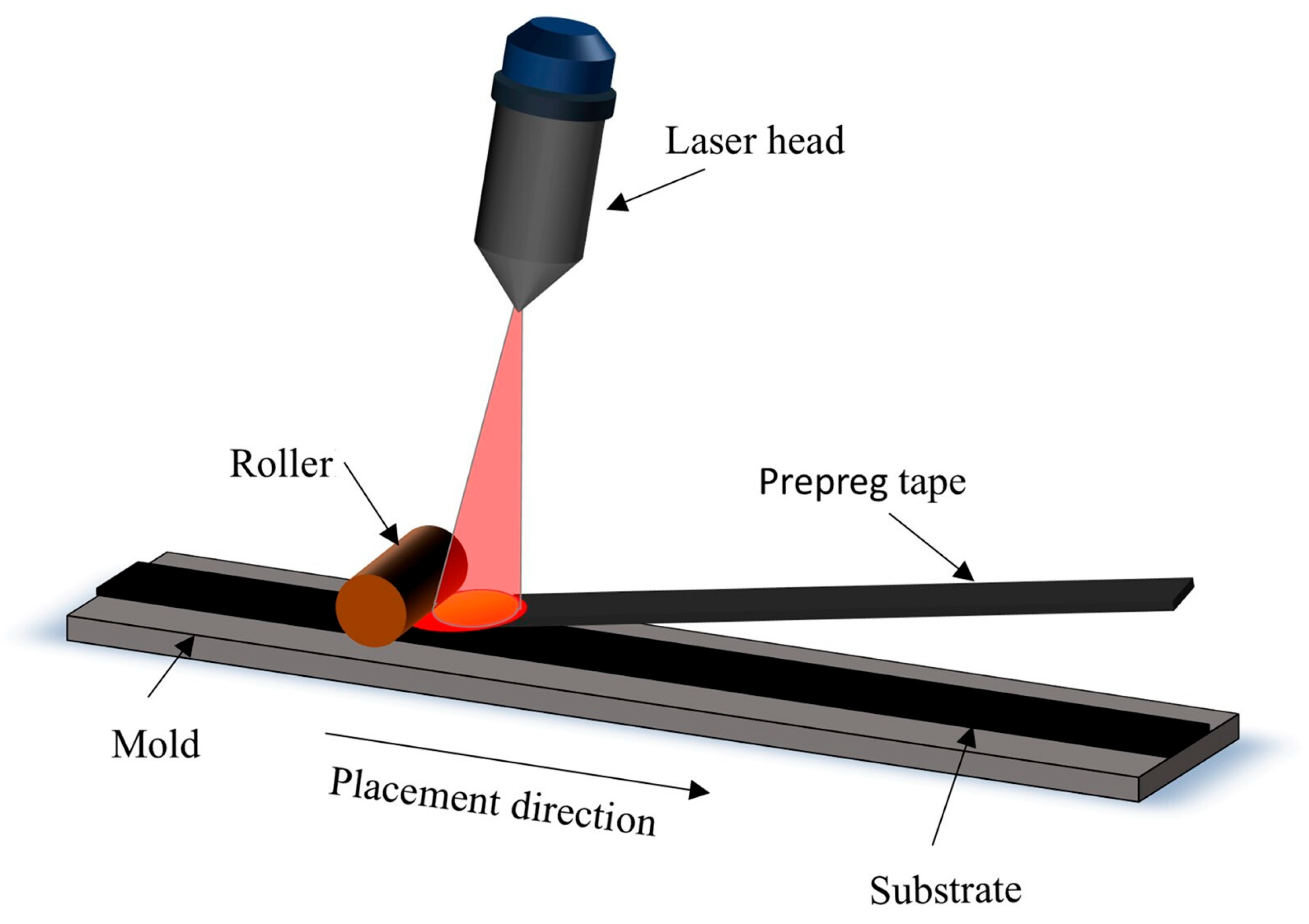 Polymers 17 00073 g001