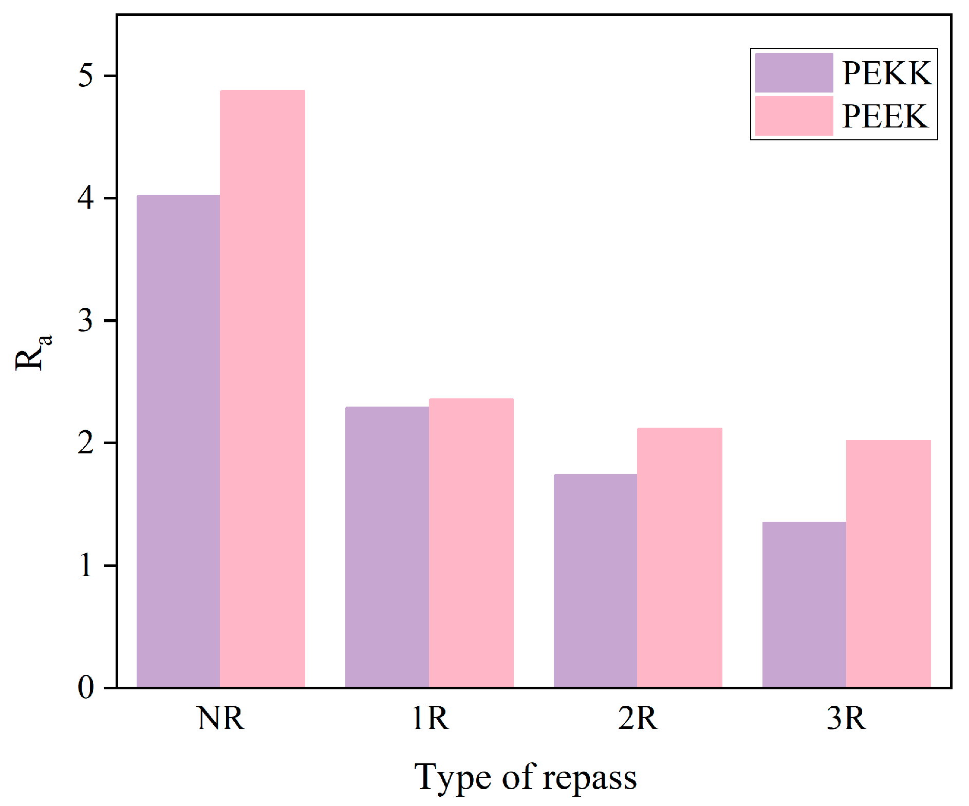 Polymers 17 00073 g005