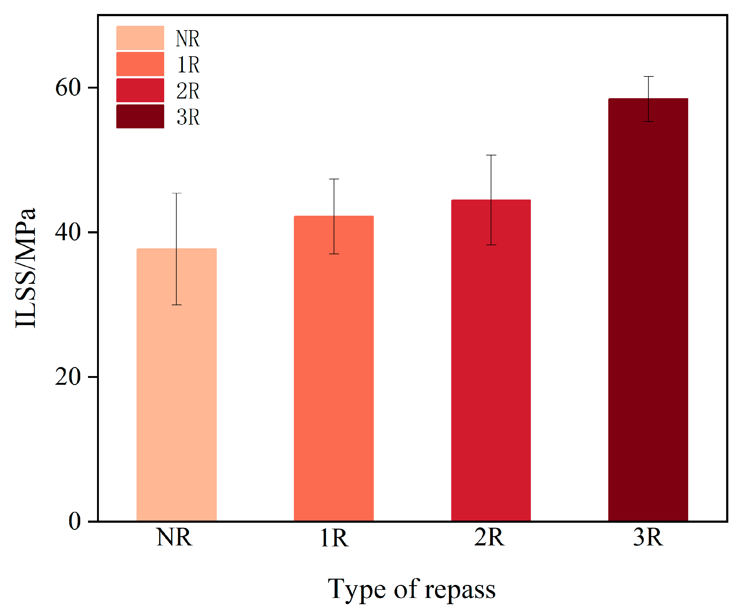 Polymers 17 00073 g008