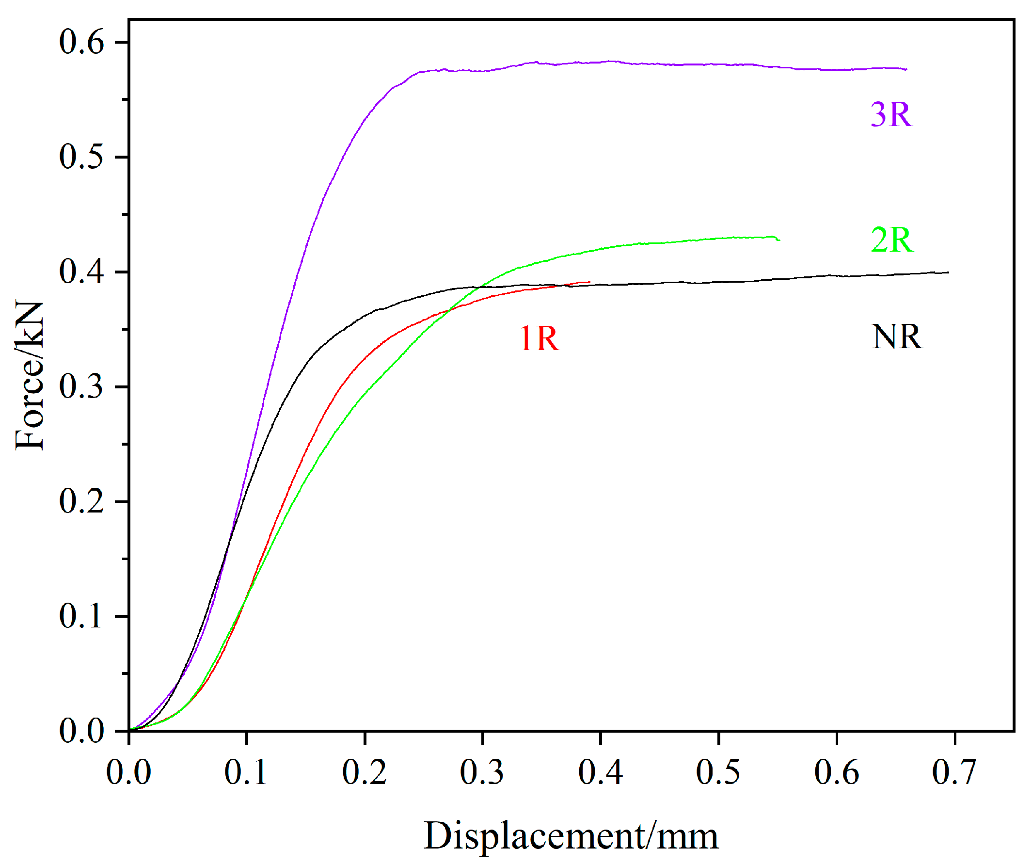 Polymers 17 00073 g009