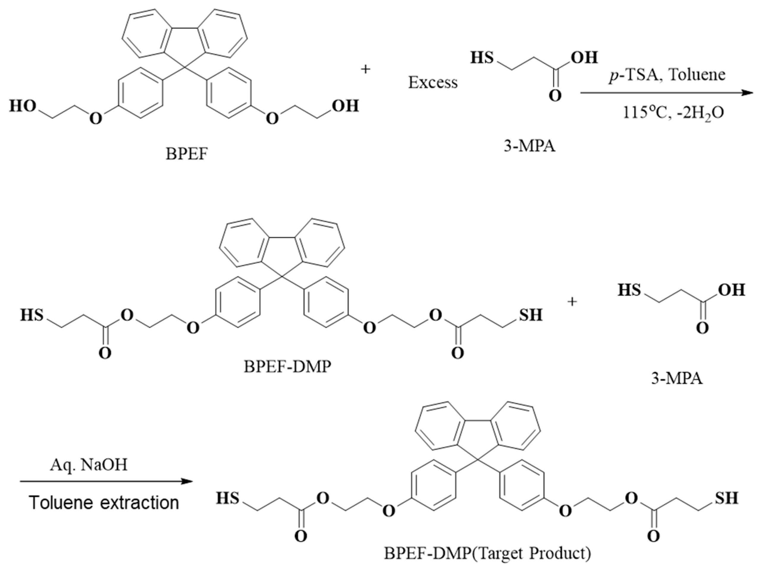 Polymers 17 00076 g001