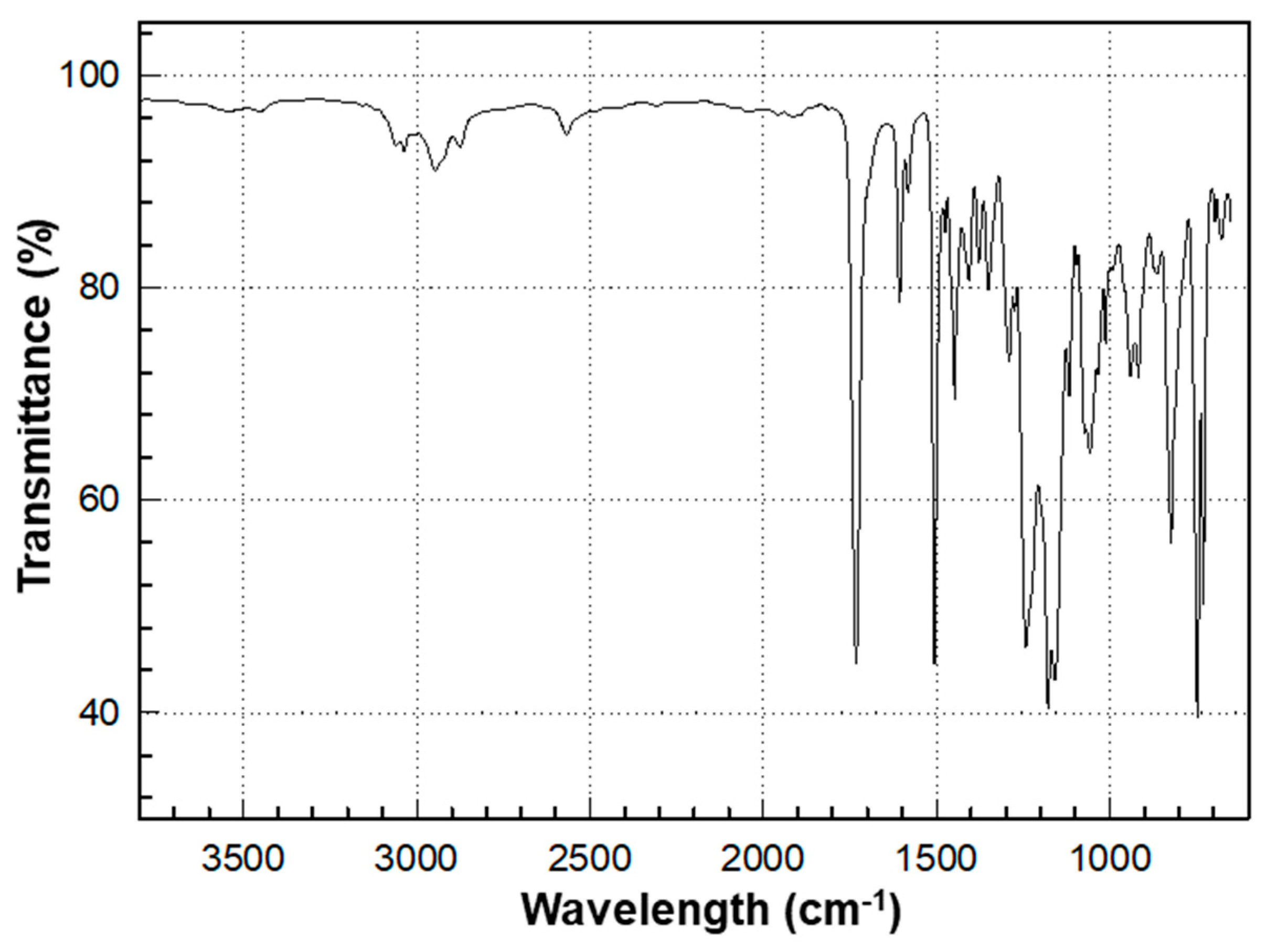 Polymers 17 00076 g002