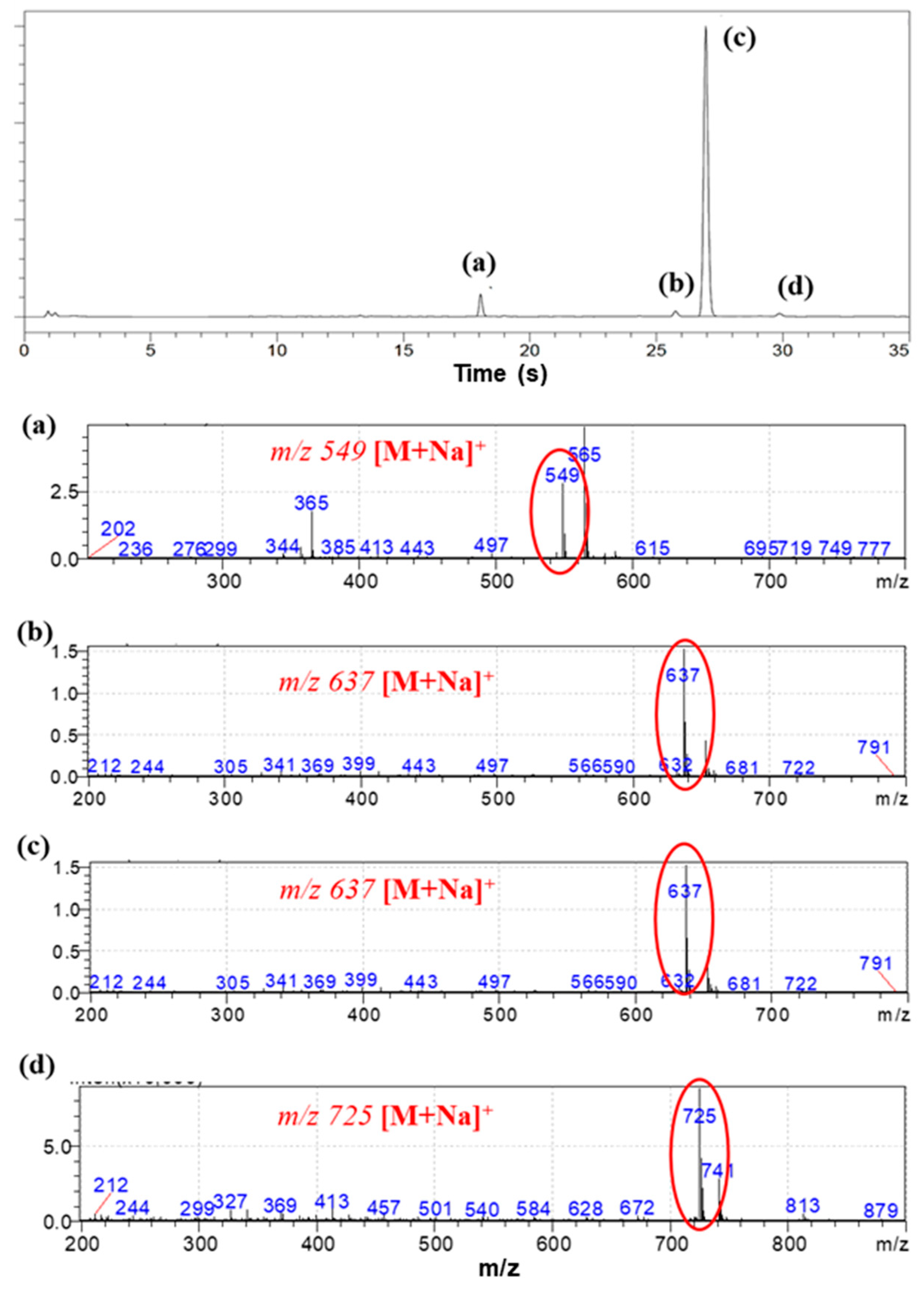 Polymers 17 00076 g003