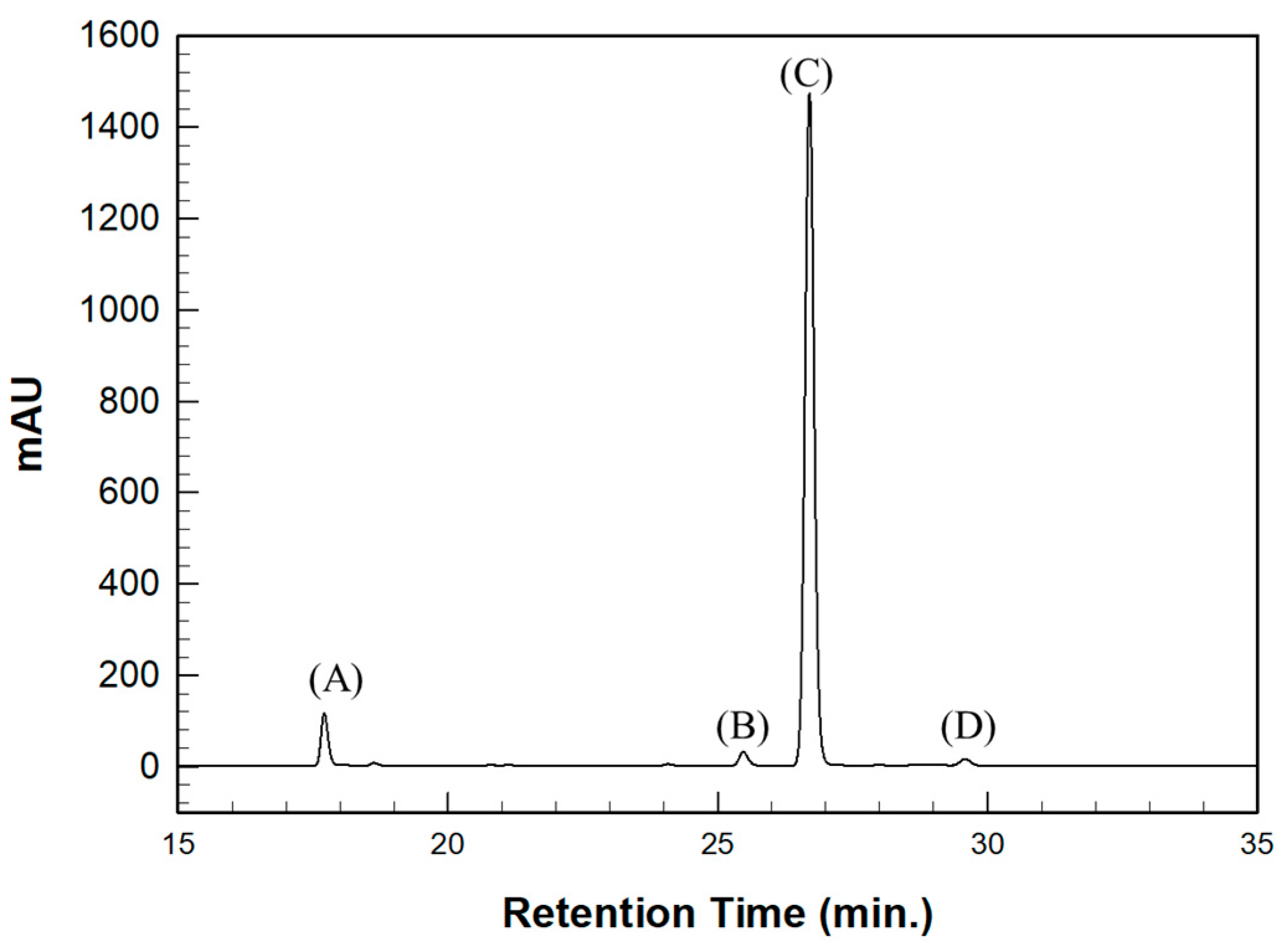 Polymers 17 00076 g004