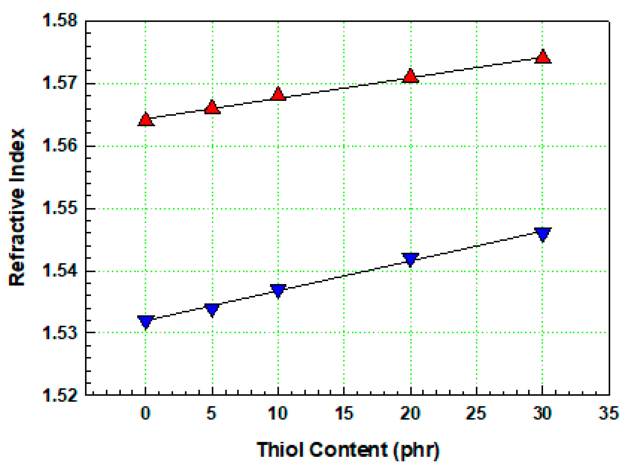 Polymers 17 00076 g006