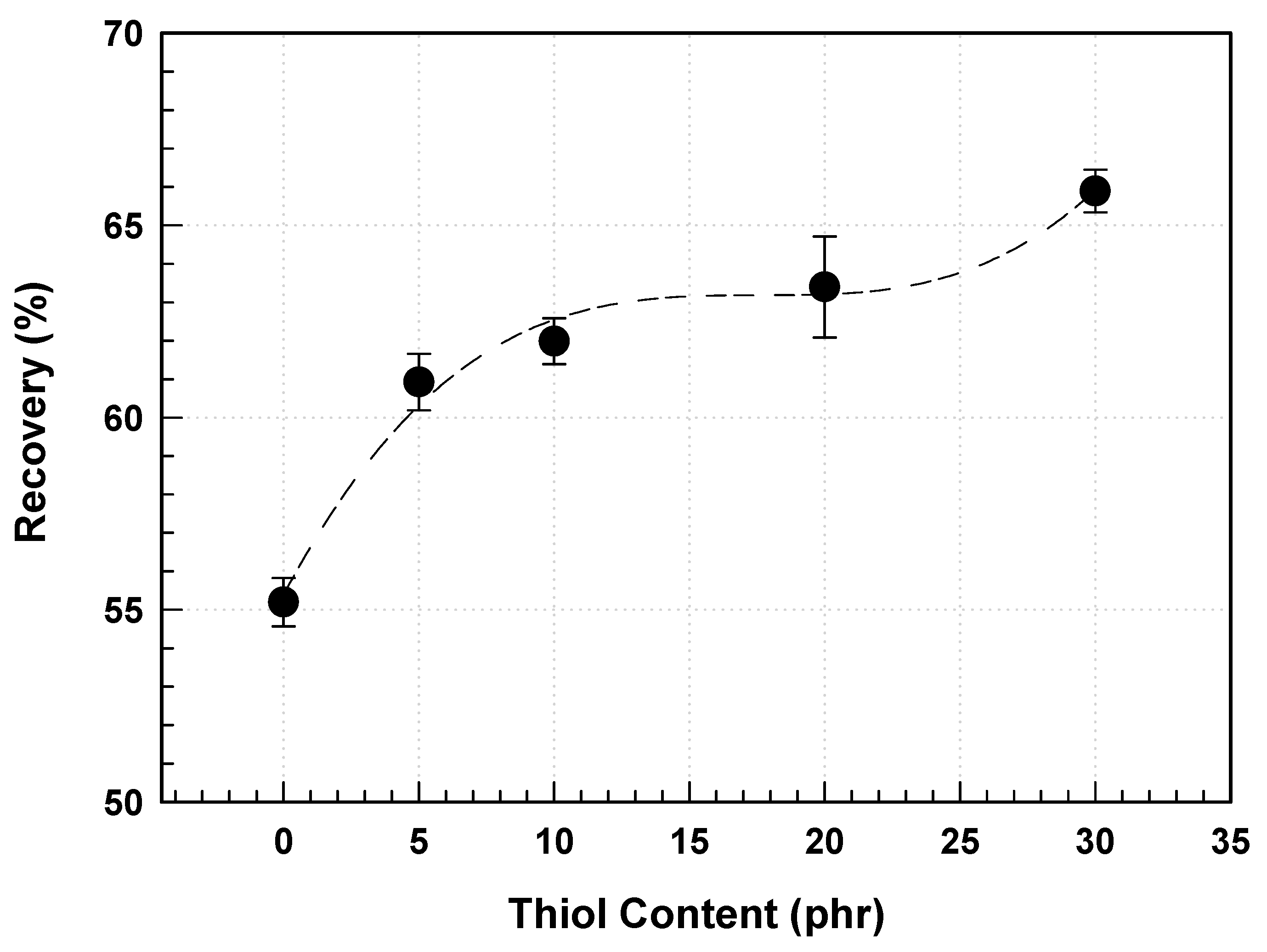 Polymers 17 00076 g010
