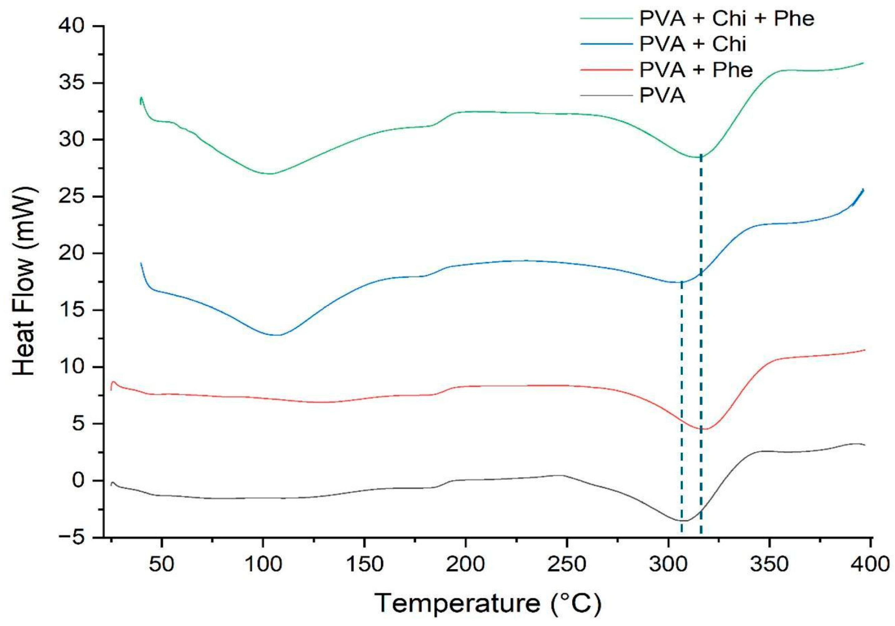 Polymers 17 00082 g004 Polymers 17 00082 g004
