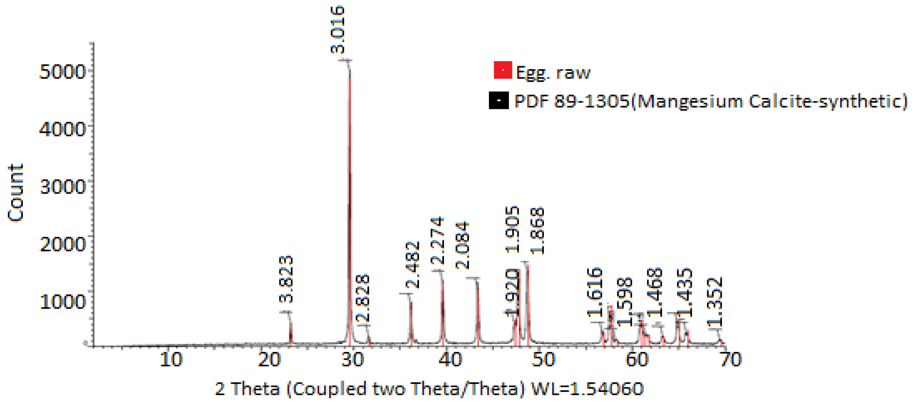 Polymers 17 00084 g004