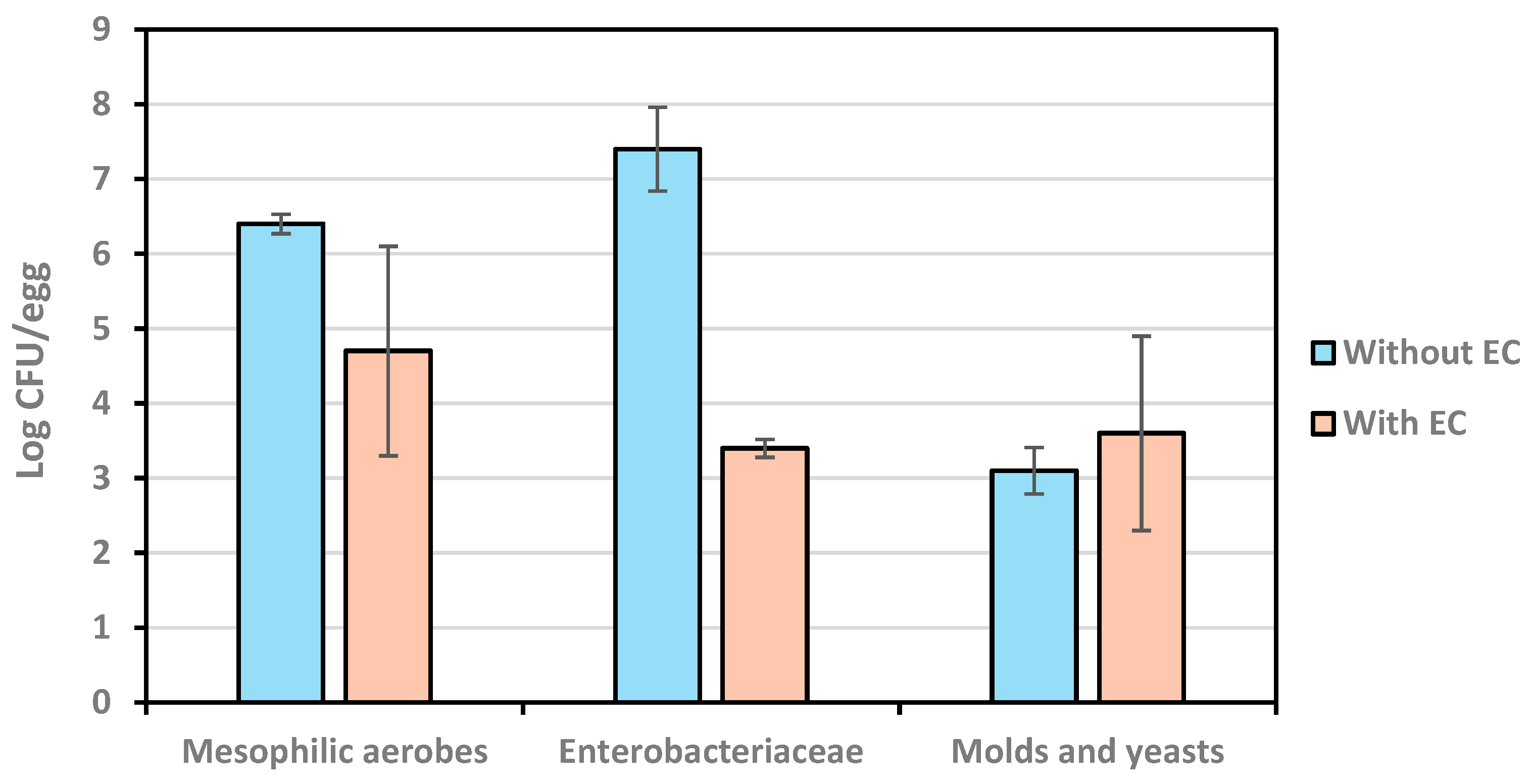 Polymers 17 00084 g007