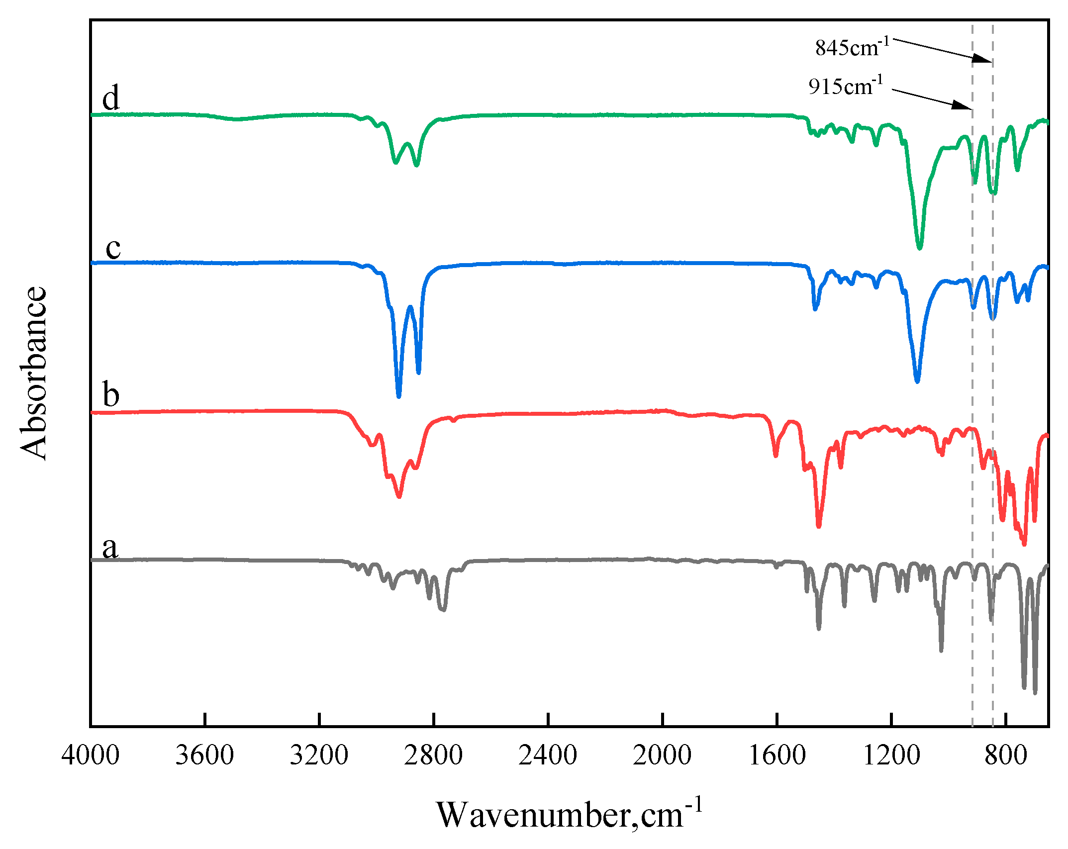 Polymers 17 00086 g010 Polymers 17 00086 g010
