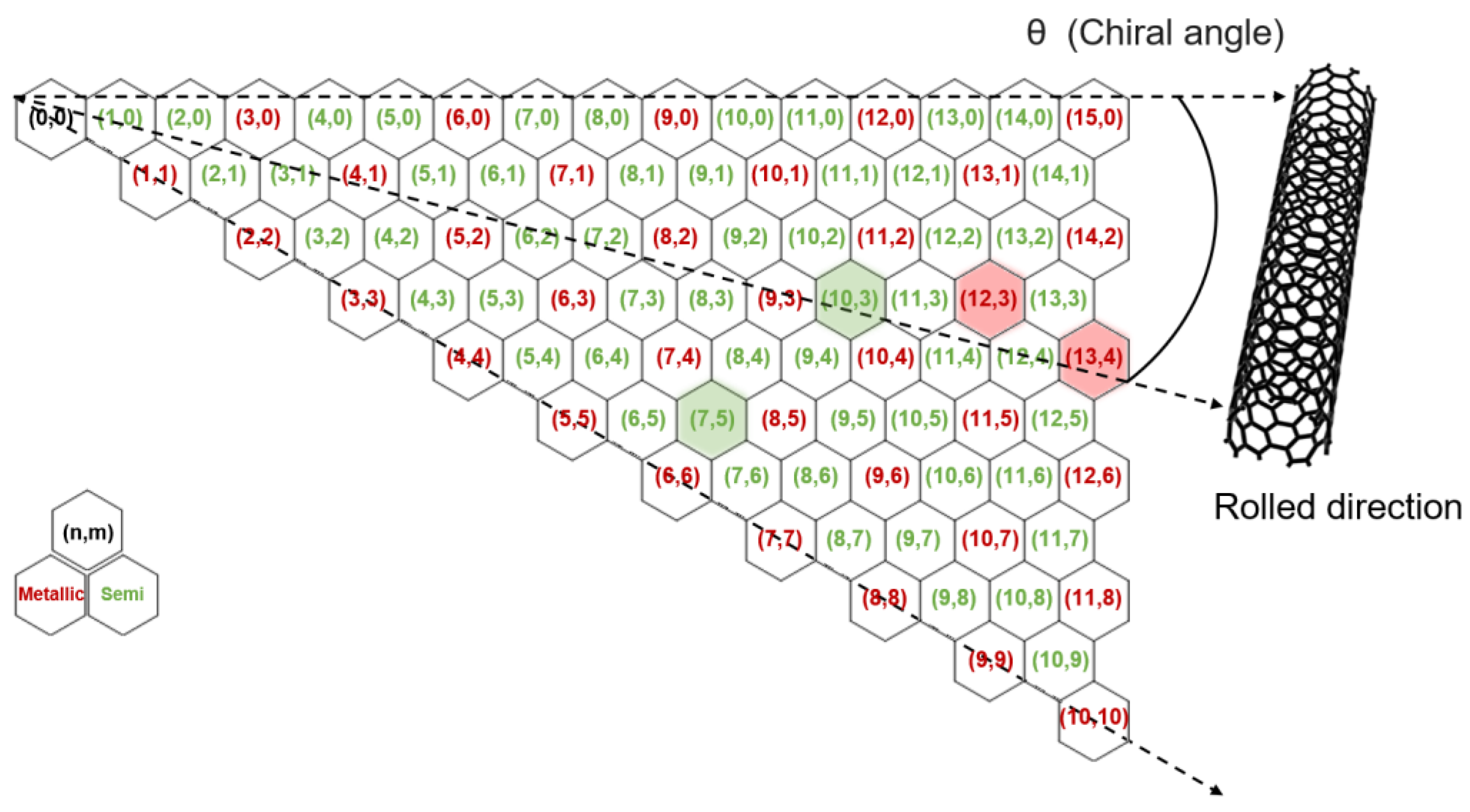 Polymers 17 00093 g001
