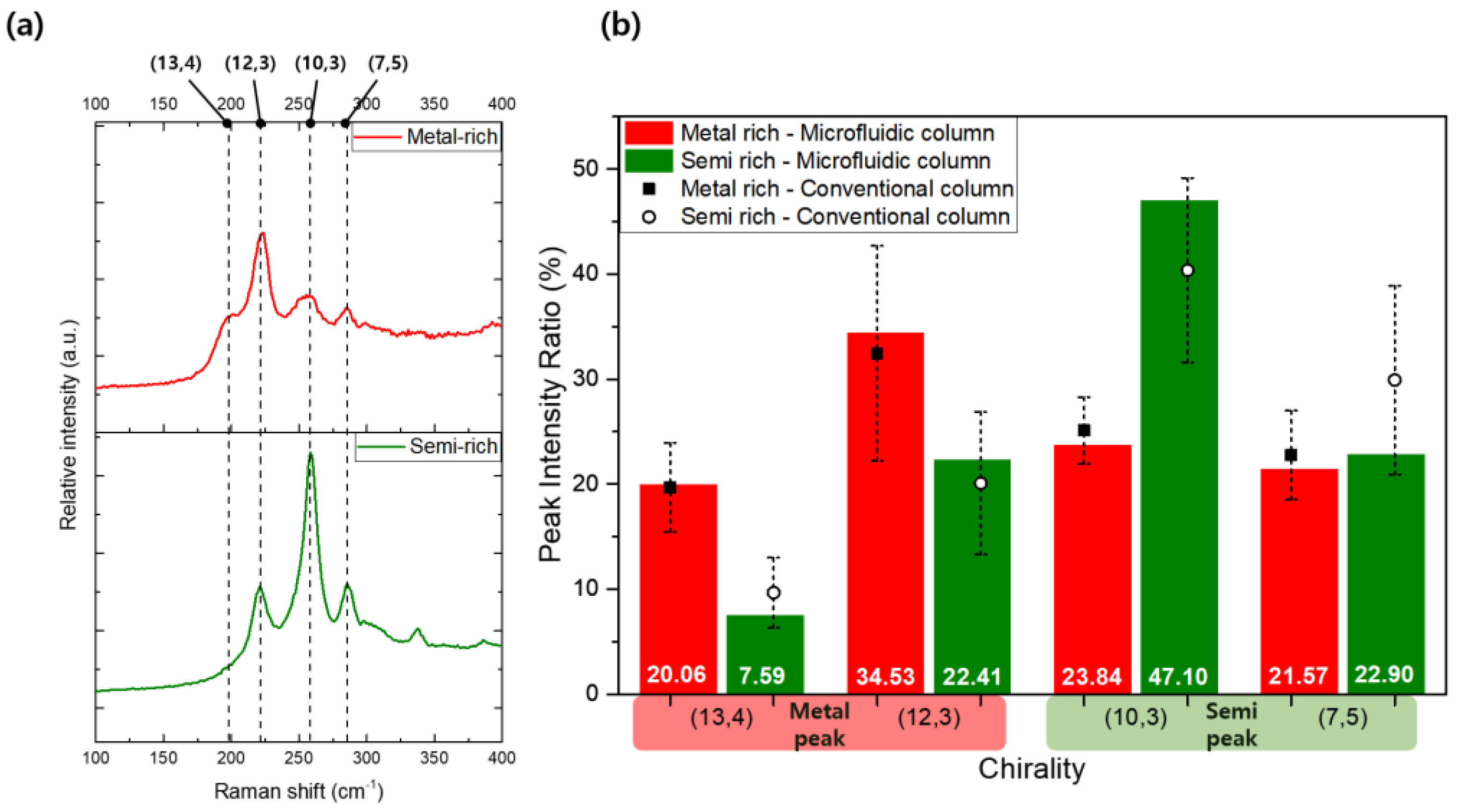 Polymers 17 00093 g005