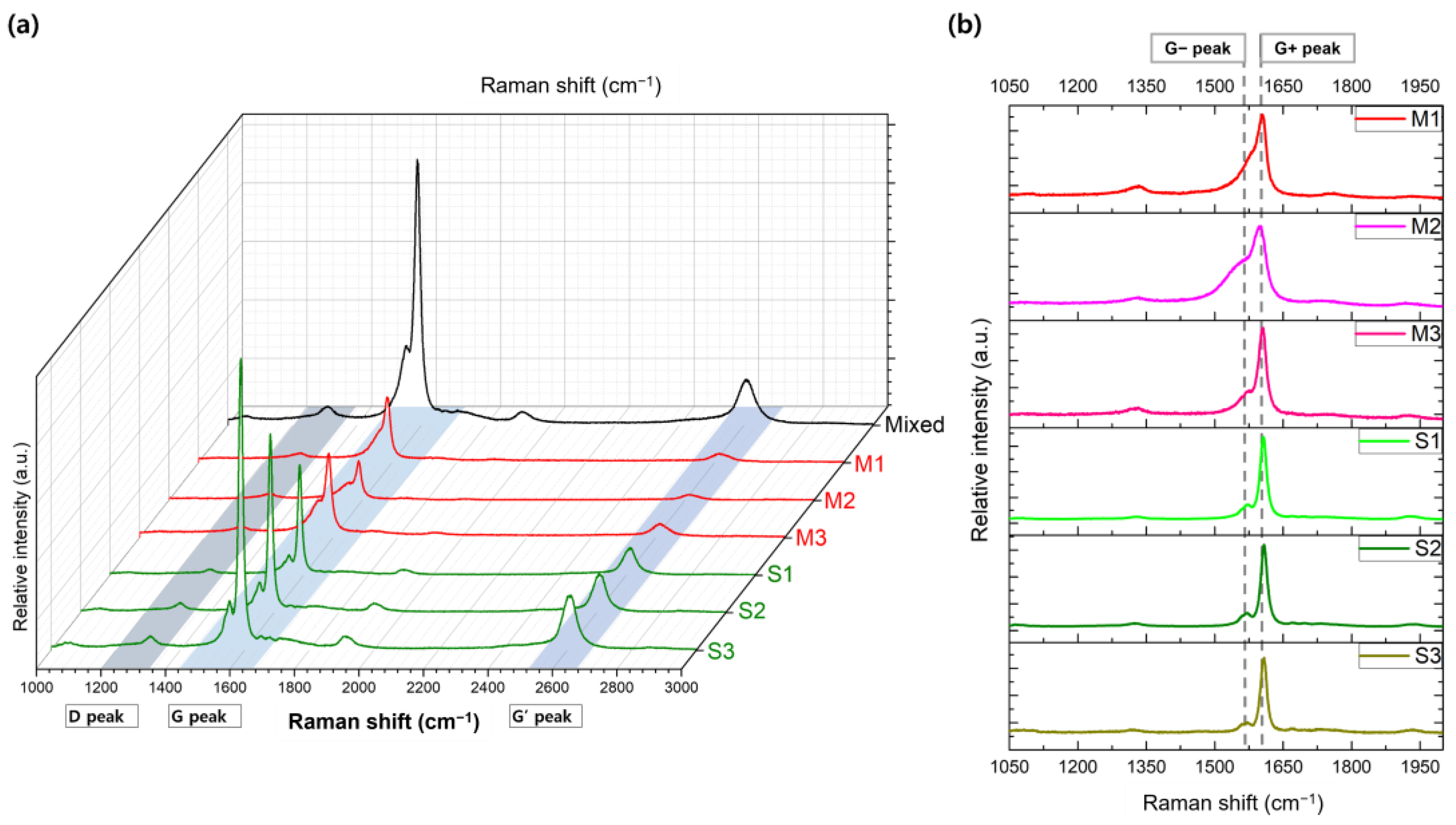 Polymers 17 00093 g006
