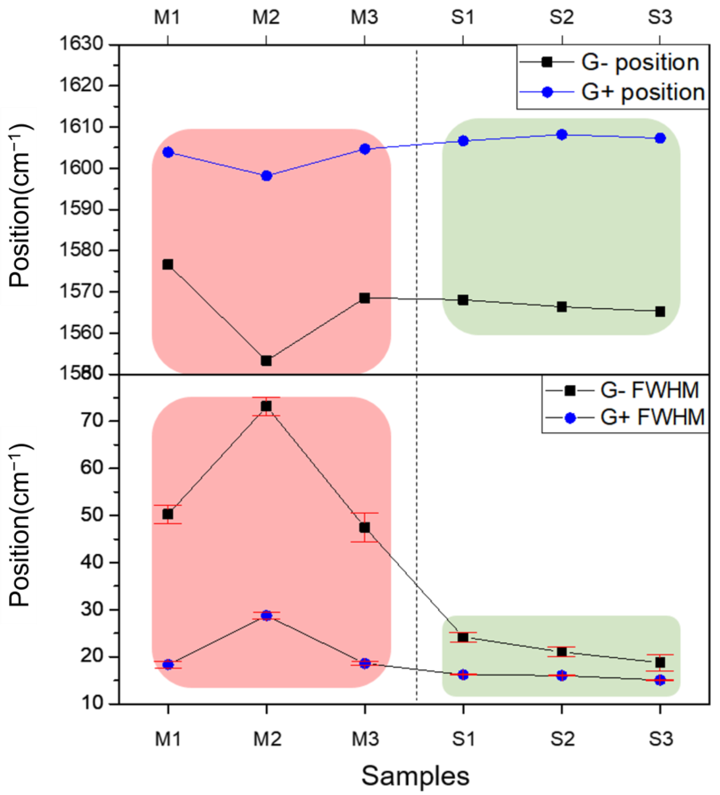 Polymers 17 00093 g007
