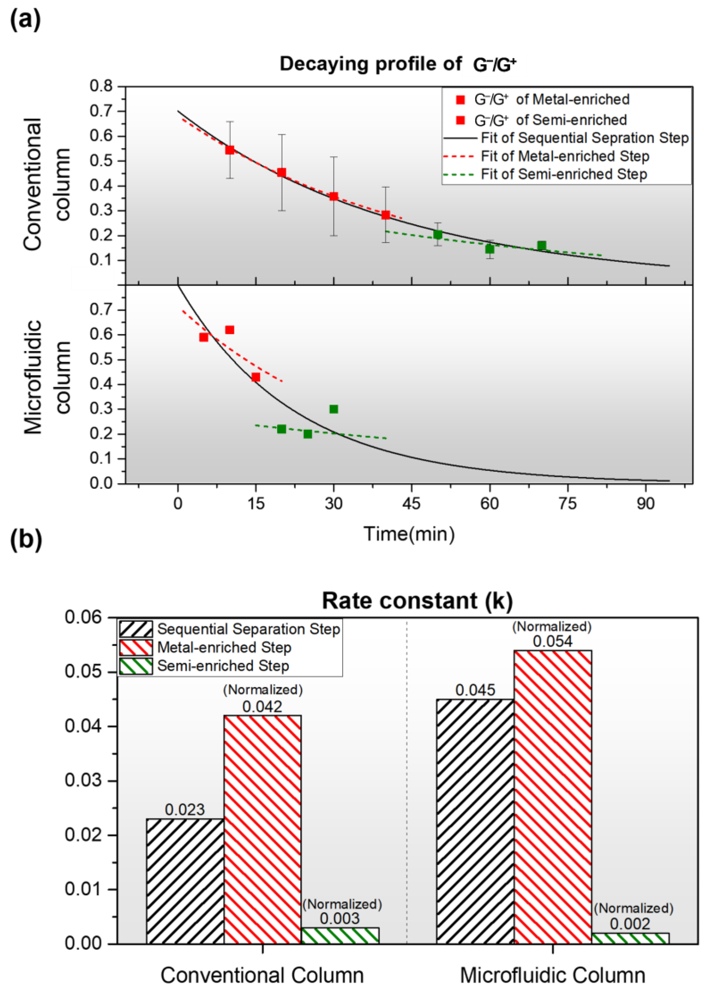 Polymers 17 00093 g008