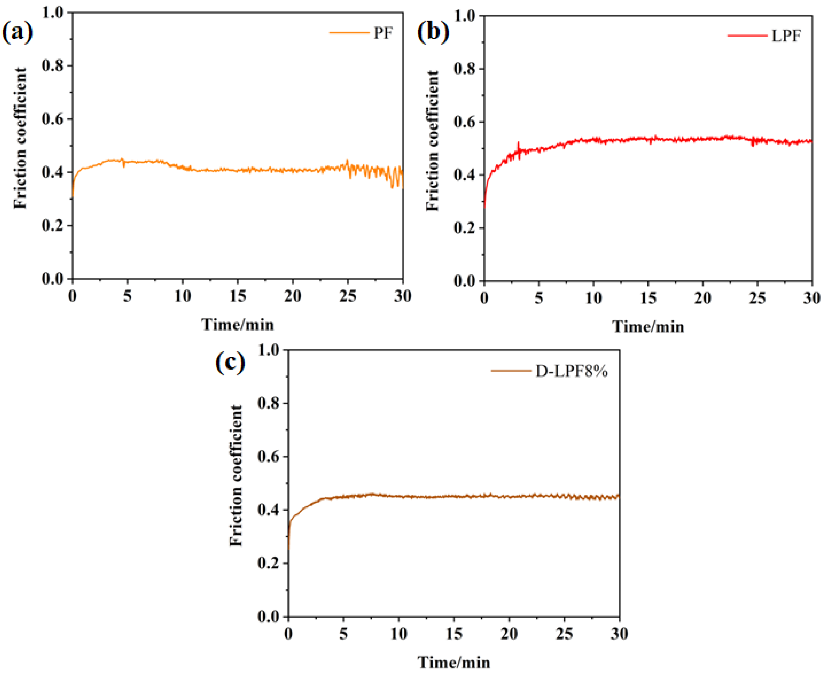 Polymers 17 00094 g010