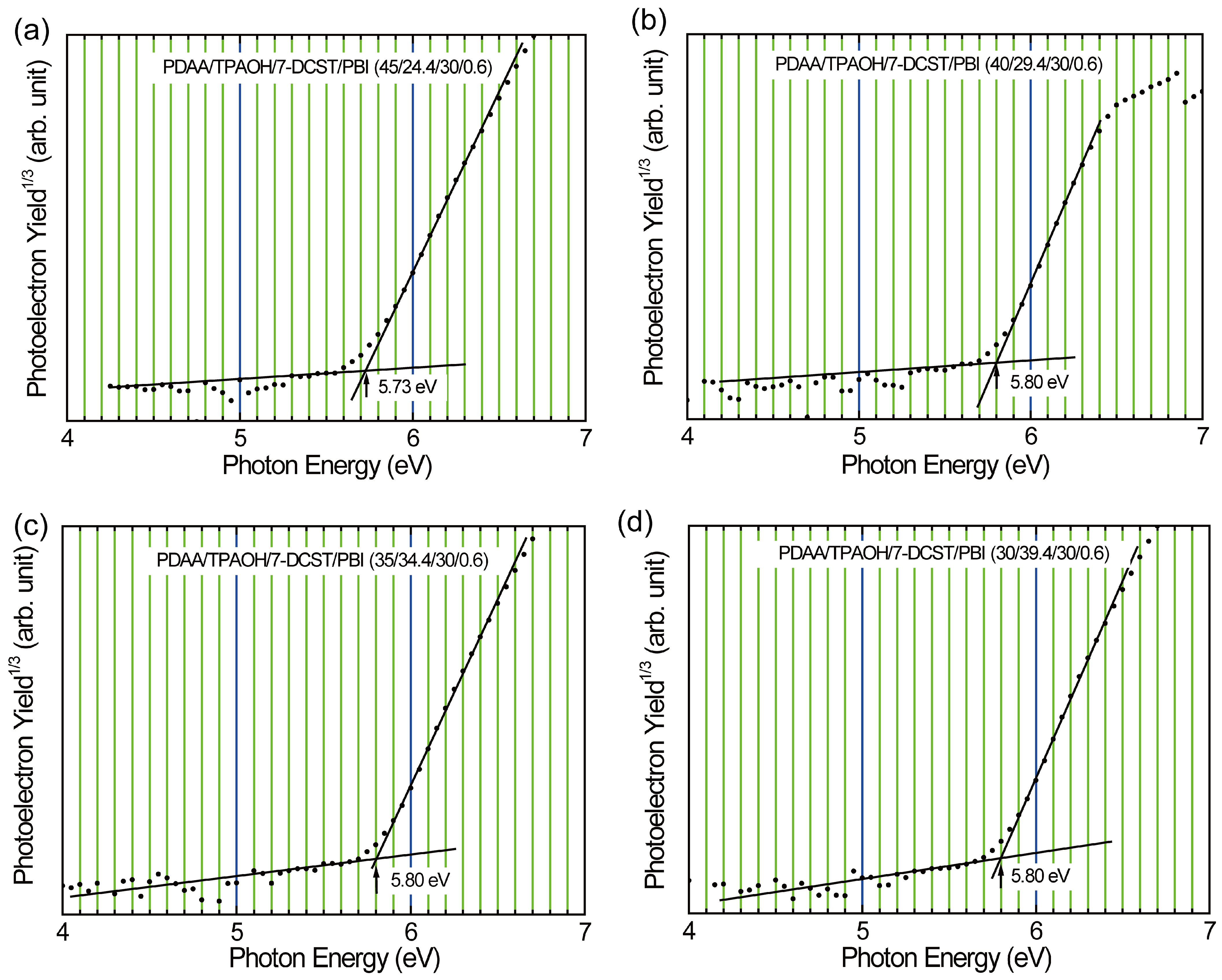 Polymers 17 00096 g002