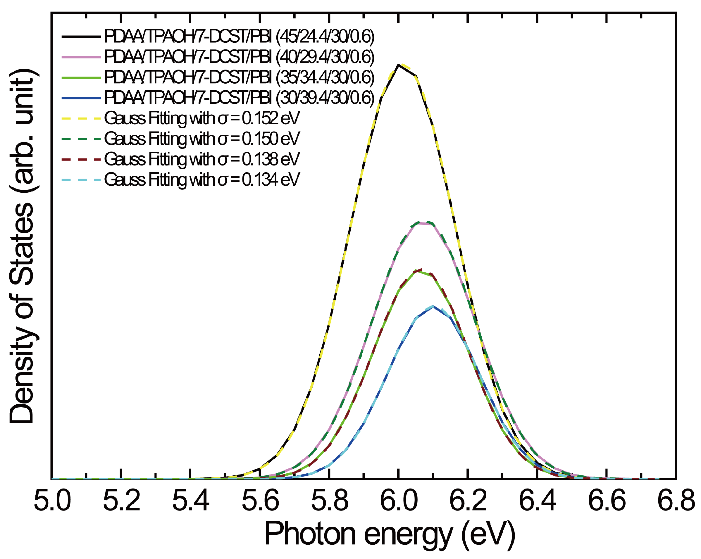 Polymers 17 00096 g003