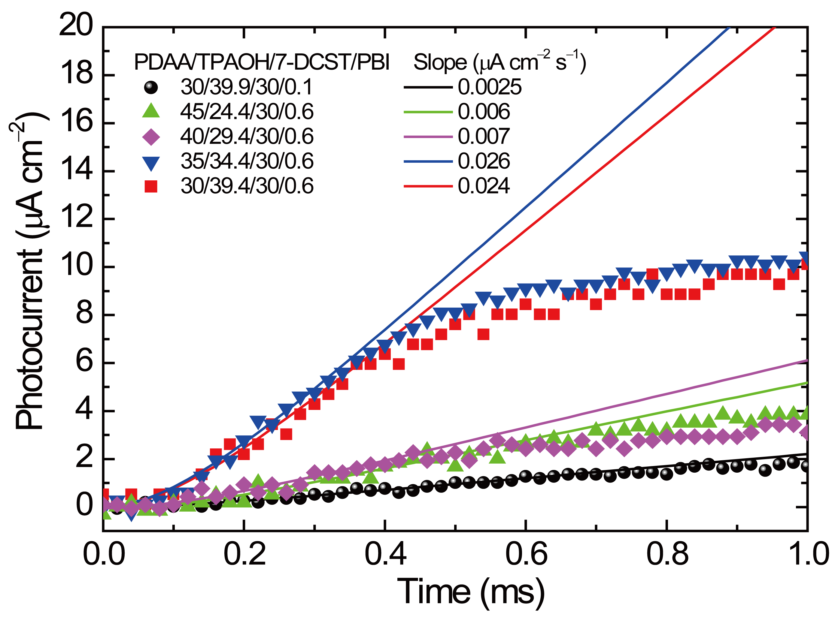 Polymers 17 00096 g004