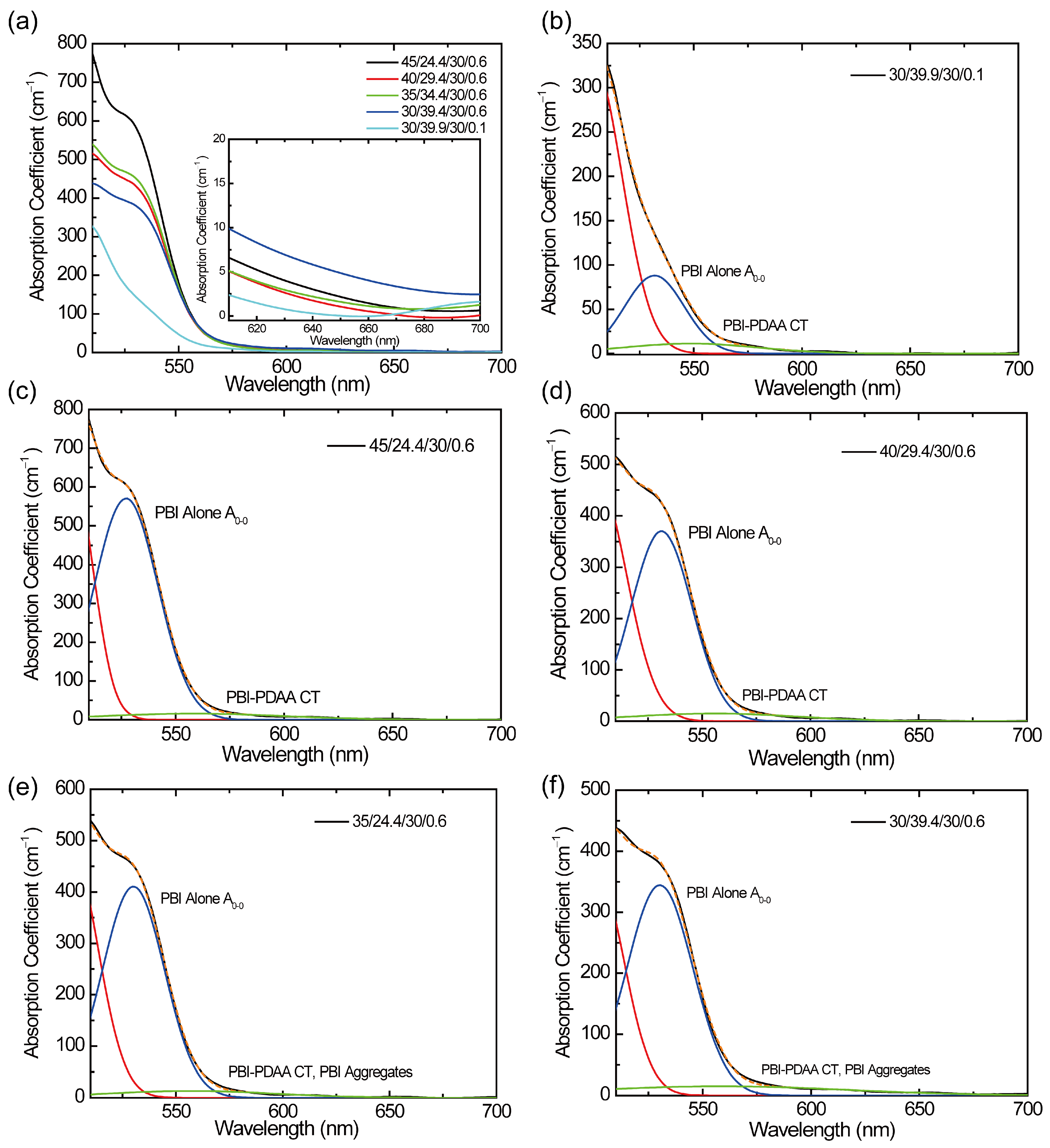 Polymers 17 00096 g005