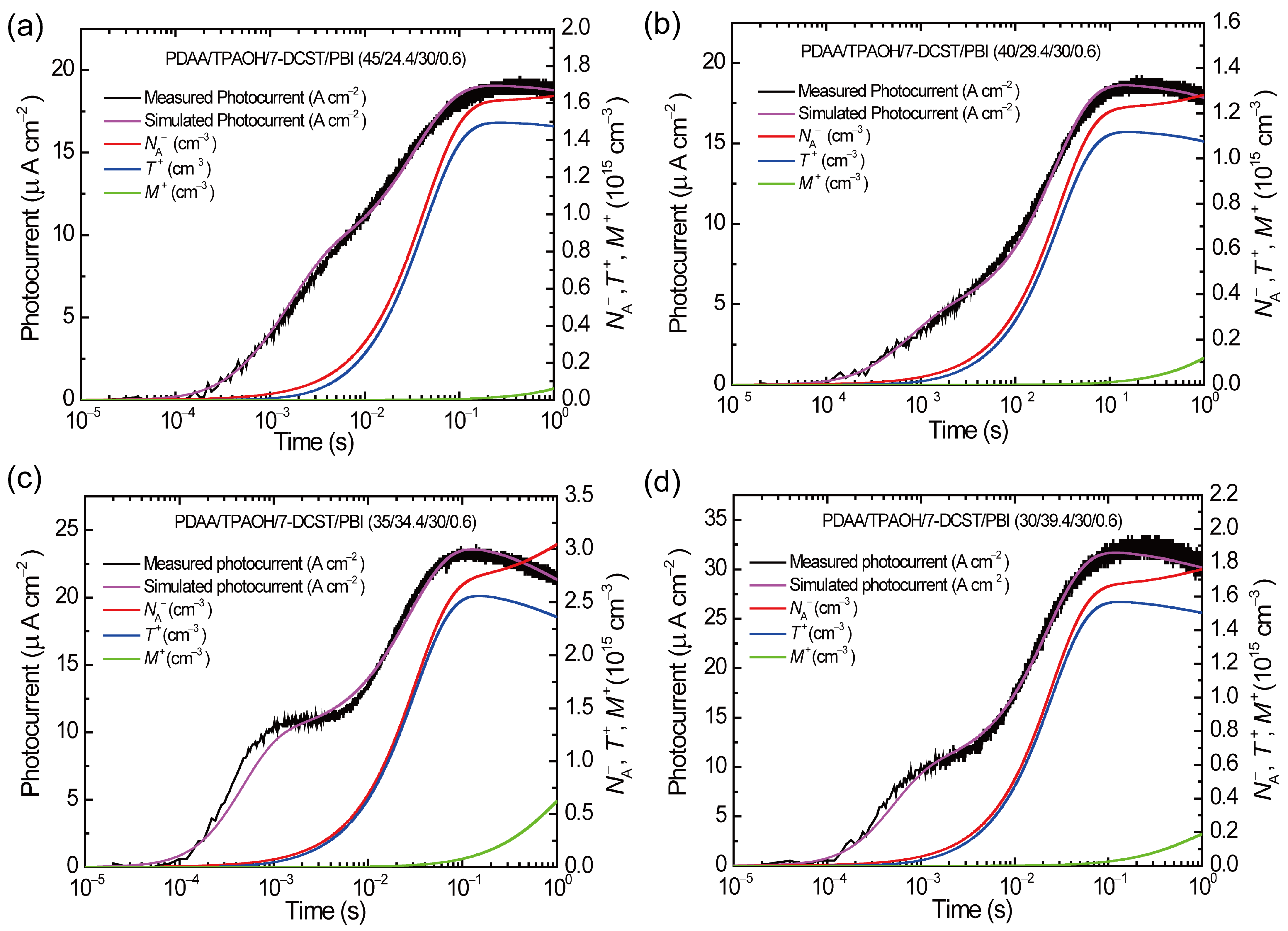 Polymers 17 00096 g006
