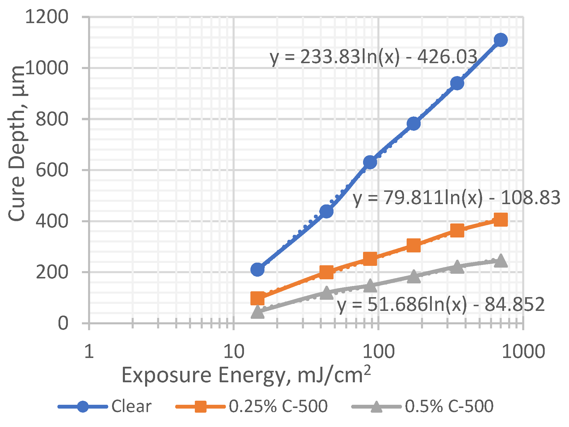Polymers 17 00097 g004 Polymers 17 00097 g004