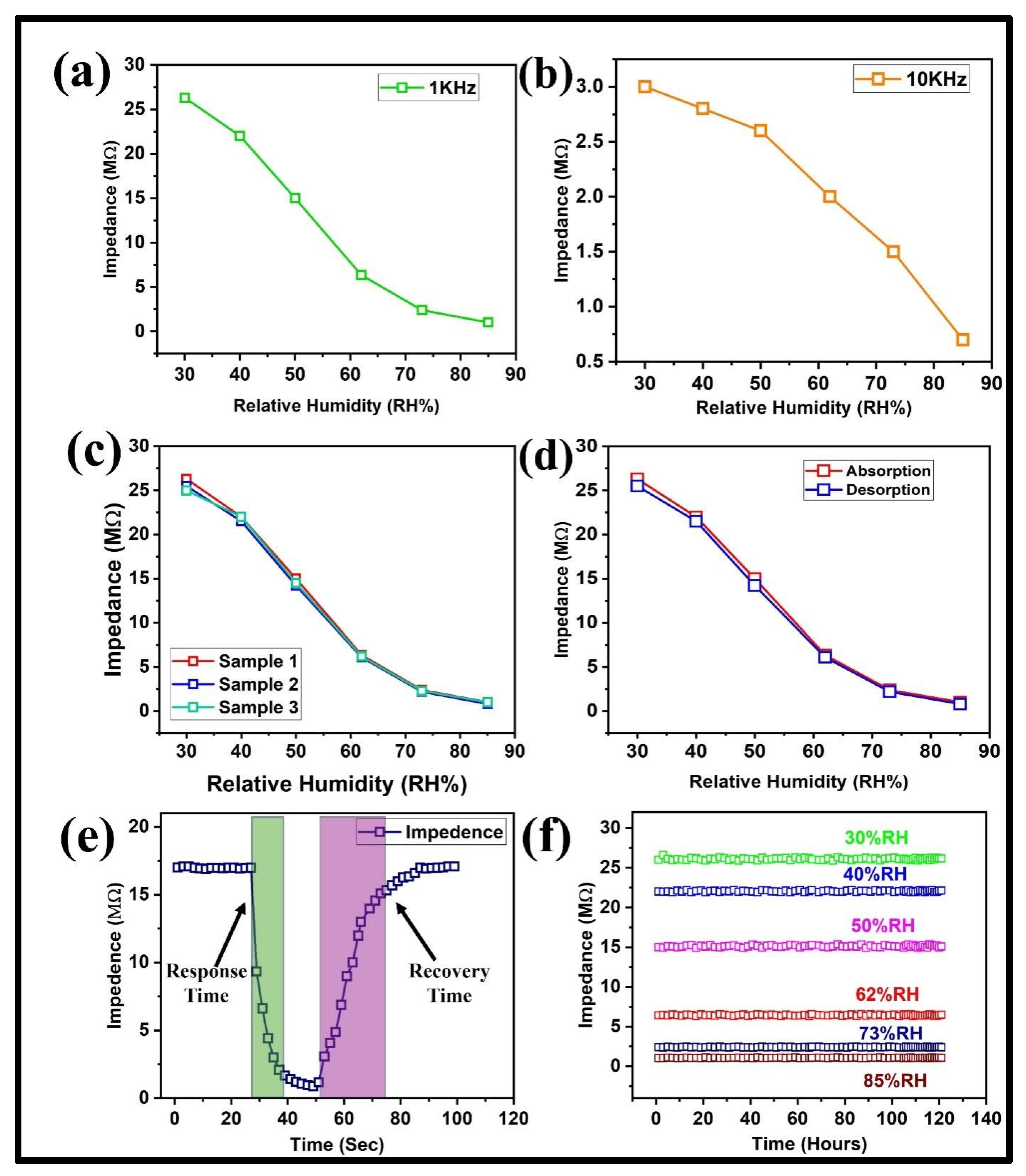 Polymers 17 00098 g003
