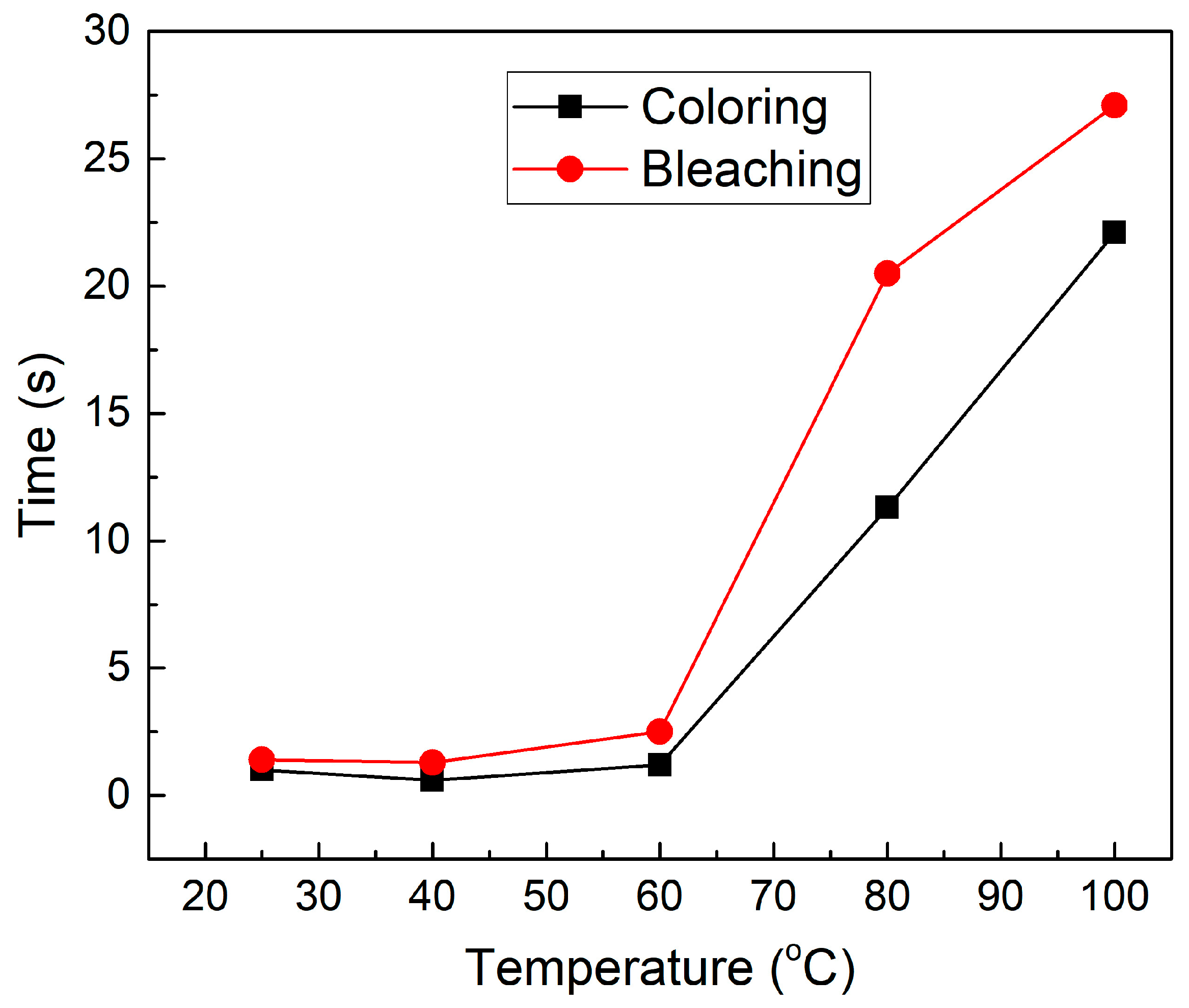 Polymers 17 00099 g005