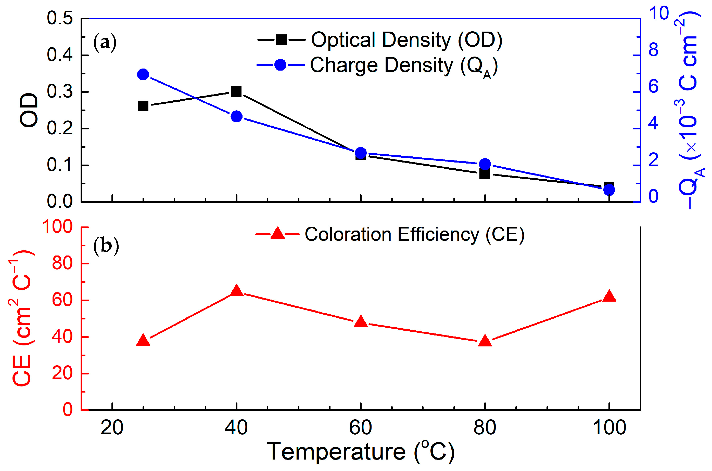 Polymers 17 00099 g008