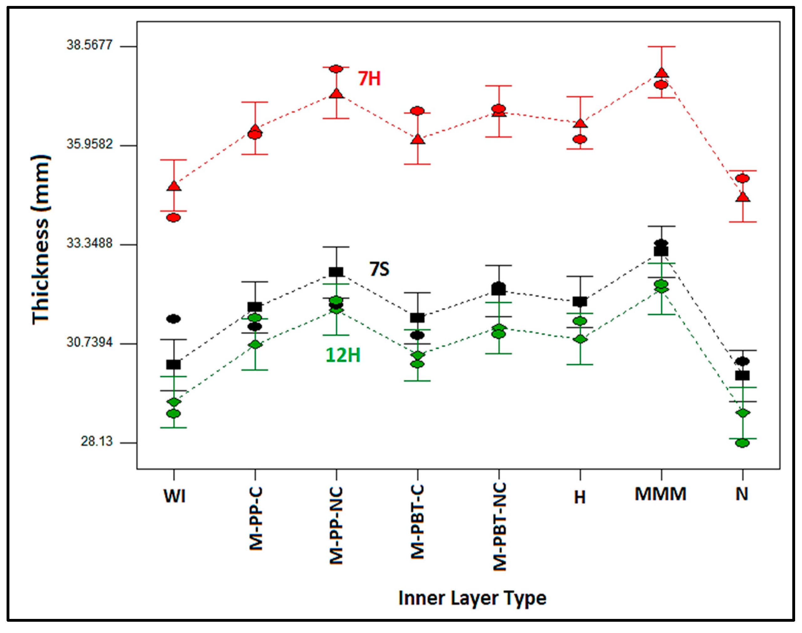 Polymers 17 00101 g002