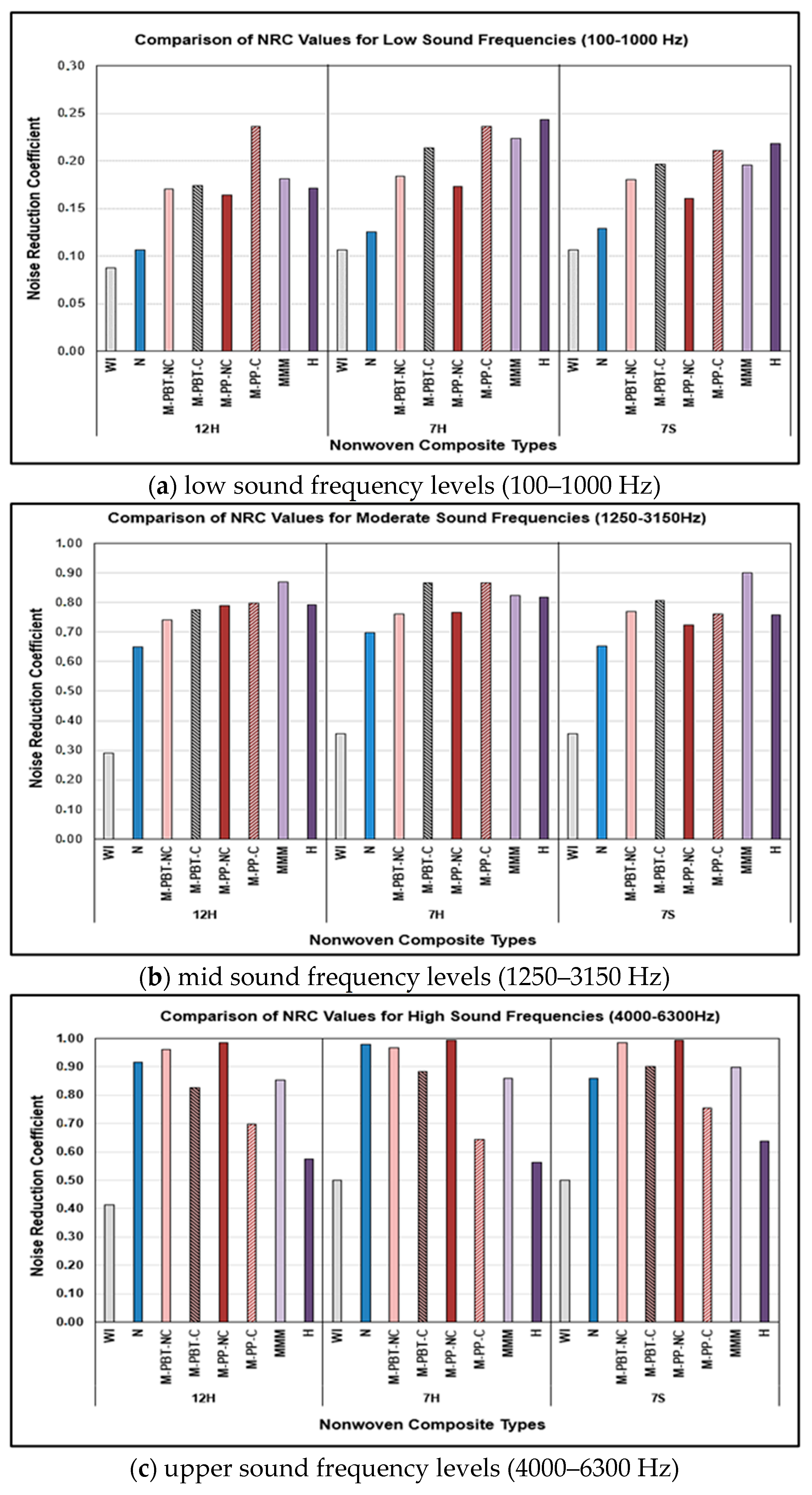 Polymers 17 00101 g007