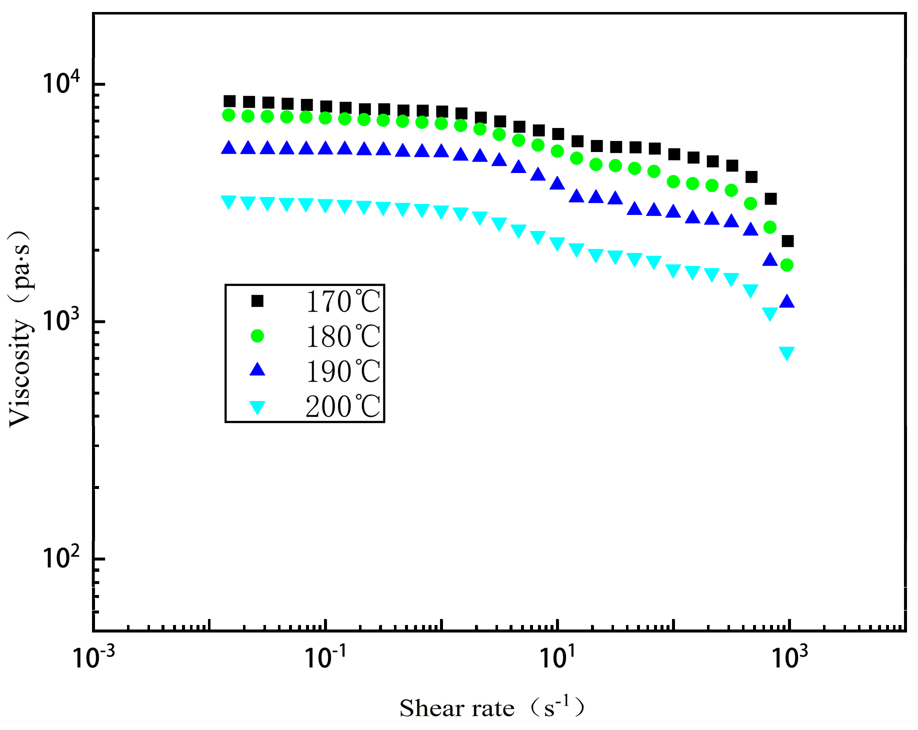 Polymers 17 00102 g002