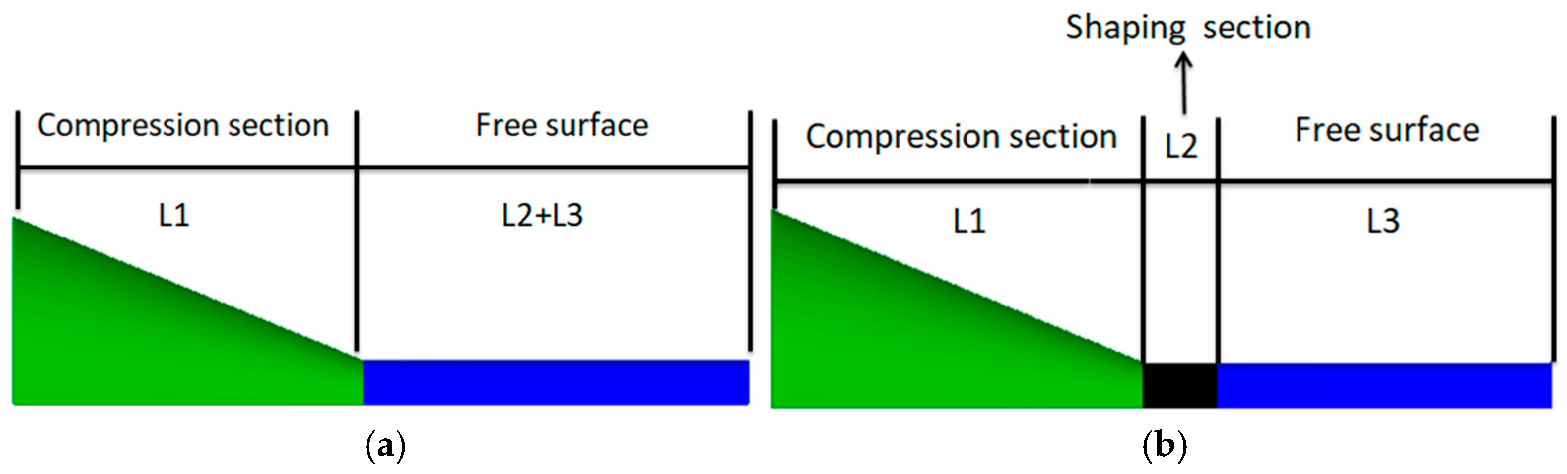 Polymers 17 00102 g003